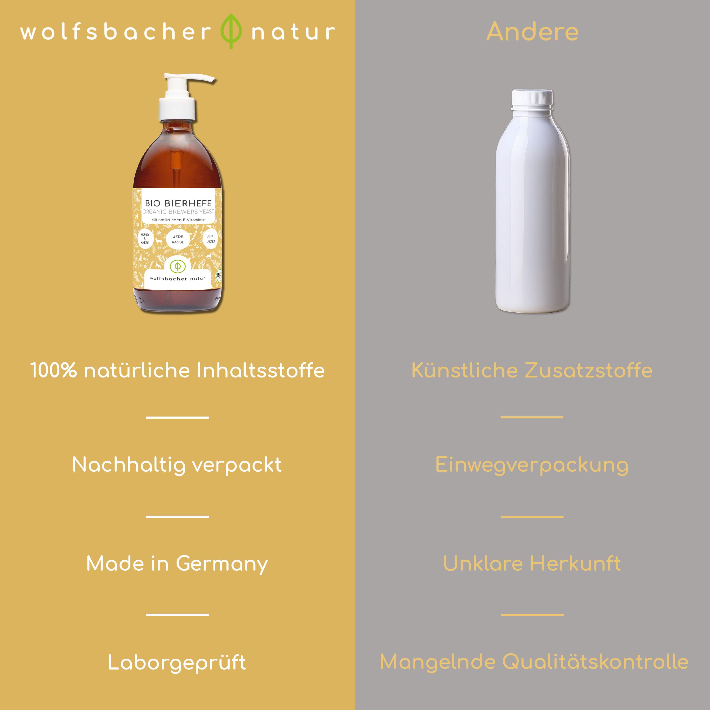 Vergleich: BIO Bierhefe Flasche vs. weiße Flasche. BIO: 100% natürlich, nachhaltig verpackt, Made in Germany, laborgeprüft.