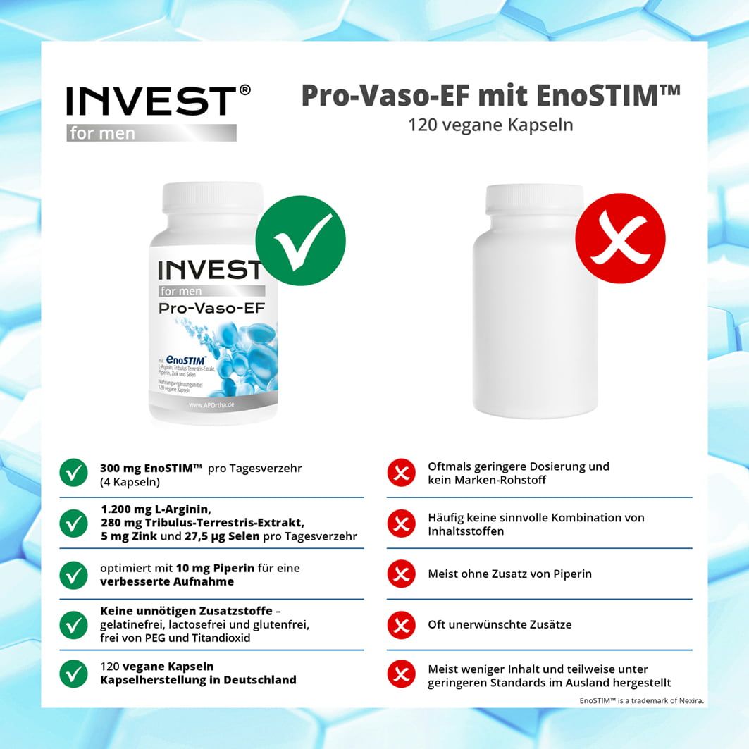 INVEST MEN Pro-Vaso-EF mit EnoSTIM™ Libido Kapseln