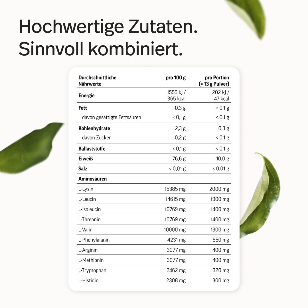 Nährwerttabelle für EAA Pulver mit Angaben pro 100g und pro Portion. Enthält Aminosäuren wie L-Lysin, L-Leucin, L-Isoleucin.