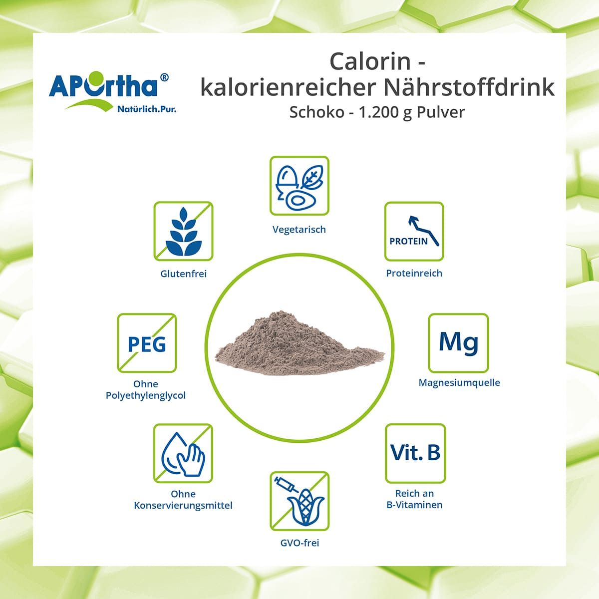 APOrtha® Calorin - kalorienreicher Nährstoffdrink - Schoko - Pulver