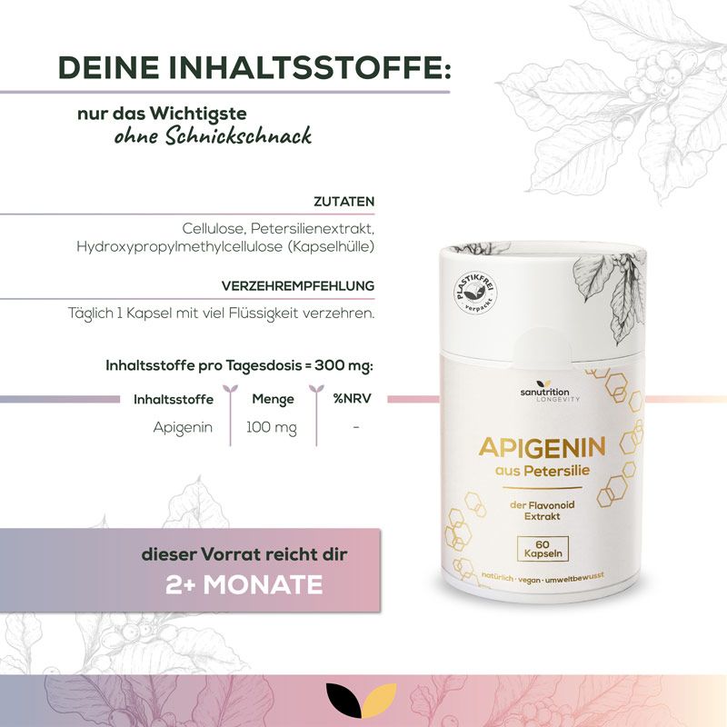 Produktverpackung "Apigenin aus Petersilie" neben Text über Inhaltsstoffe und Verzehrempfehlung. "60 Kapseln". "2+ Monate".
