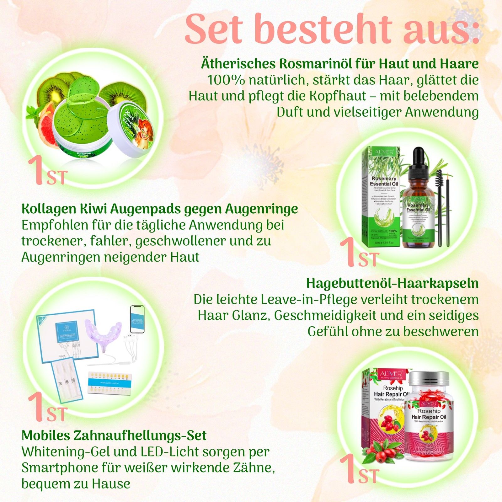 Übersicht der Produkte in der P-Beauty Pflege-Geschenkbox.