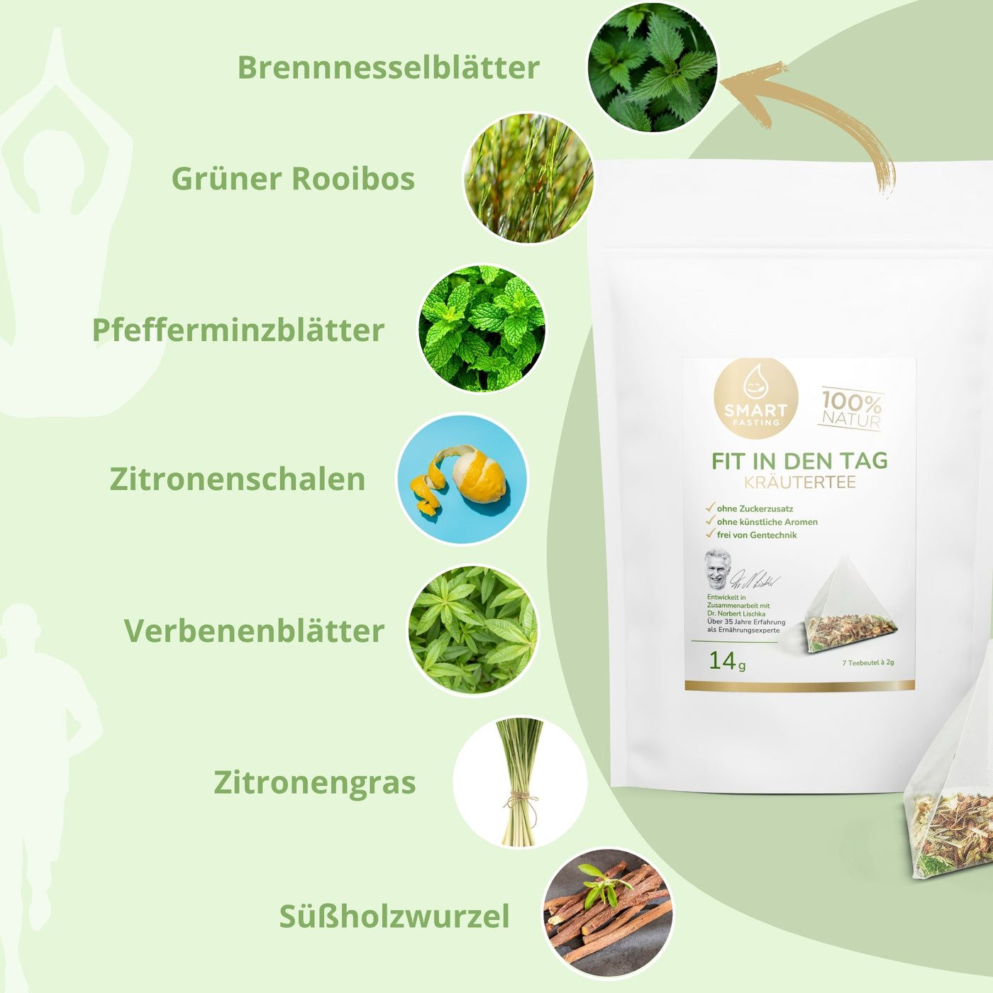 Weißer Beutel mit Kräutertee, Pyramidenbeutel, Kräuter, Logo Smart Fasting. Zutaten: Brennnesselblätter, Pfefferminzblätter, Zitronenschalen.