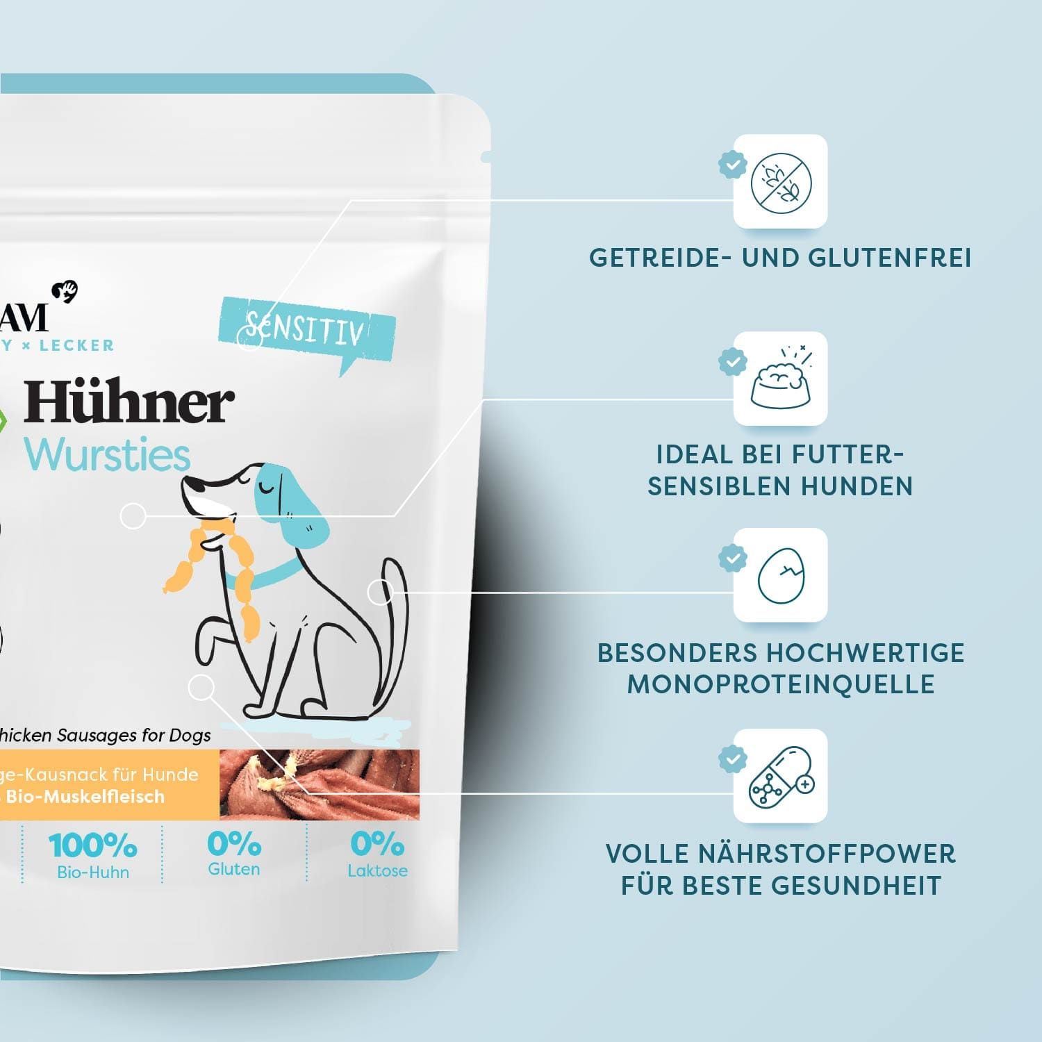 Verpackung mit Produktnamen und Illustration. Text: Getreide- und glutenfrei, ideal für sensible Hunde, hochwertige Monoproteinquelle.