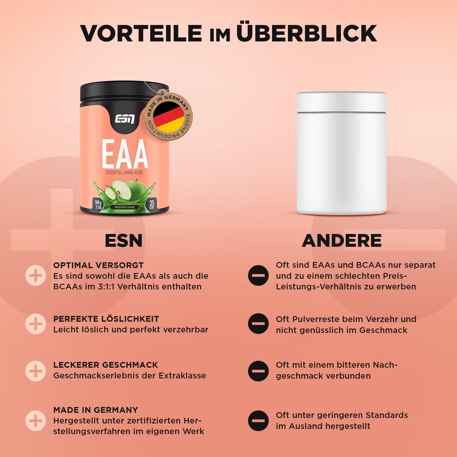 ESN EAA
