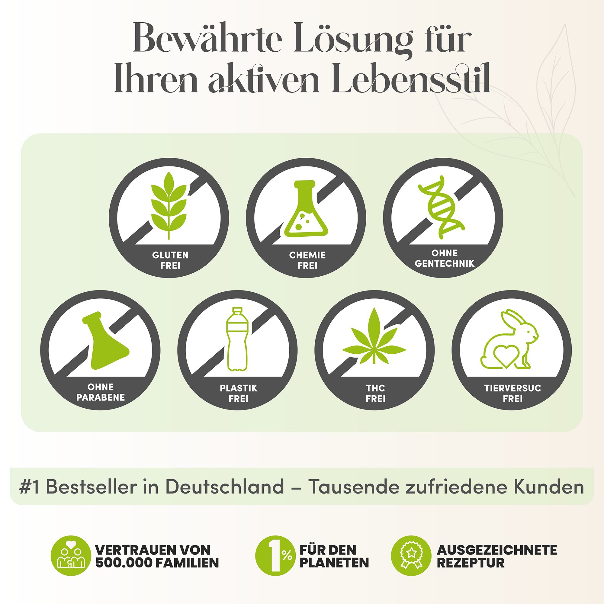 Symbole: Glutenfrei, Chemiefrei, Gentechnikfrei, Ohne Parabene, Plastikfrei, THC-frei, Tierversuchsfrei. #1 Bestseller in Deutschland.
