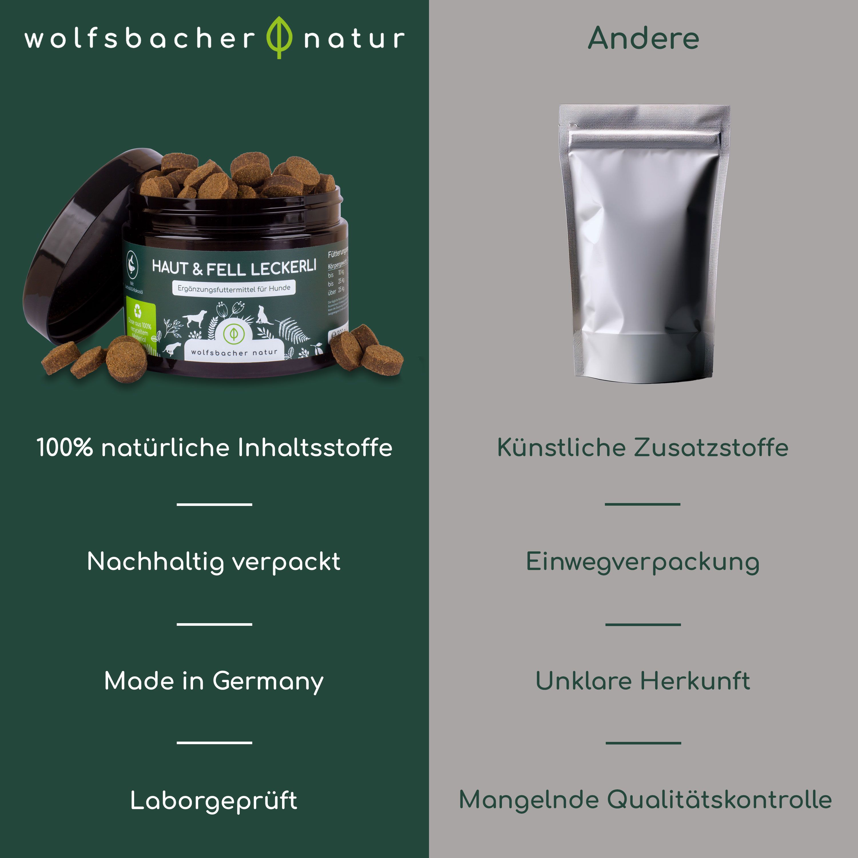 Vergleich: Dose mit Leckerlis vs. Beutel. Links: 100% natürliche Inhaltsstoffe, nachhaltig verpackt, Made in Germany, Laborgeprüft.