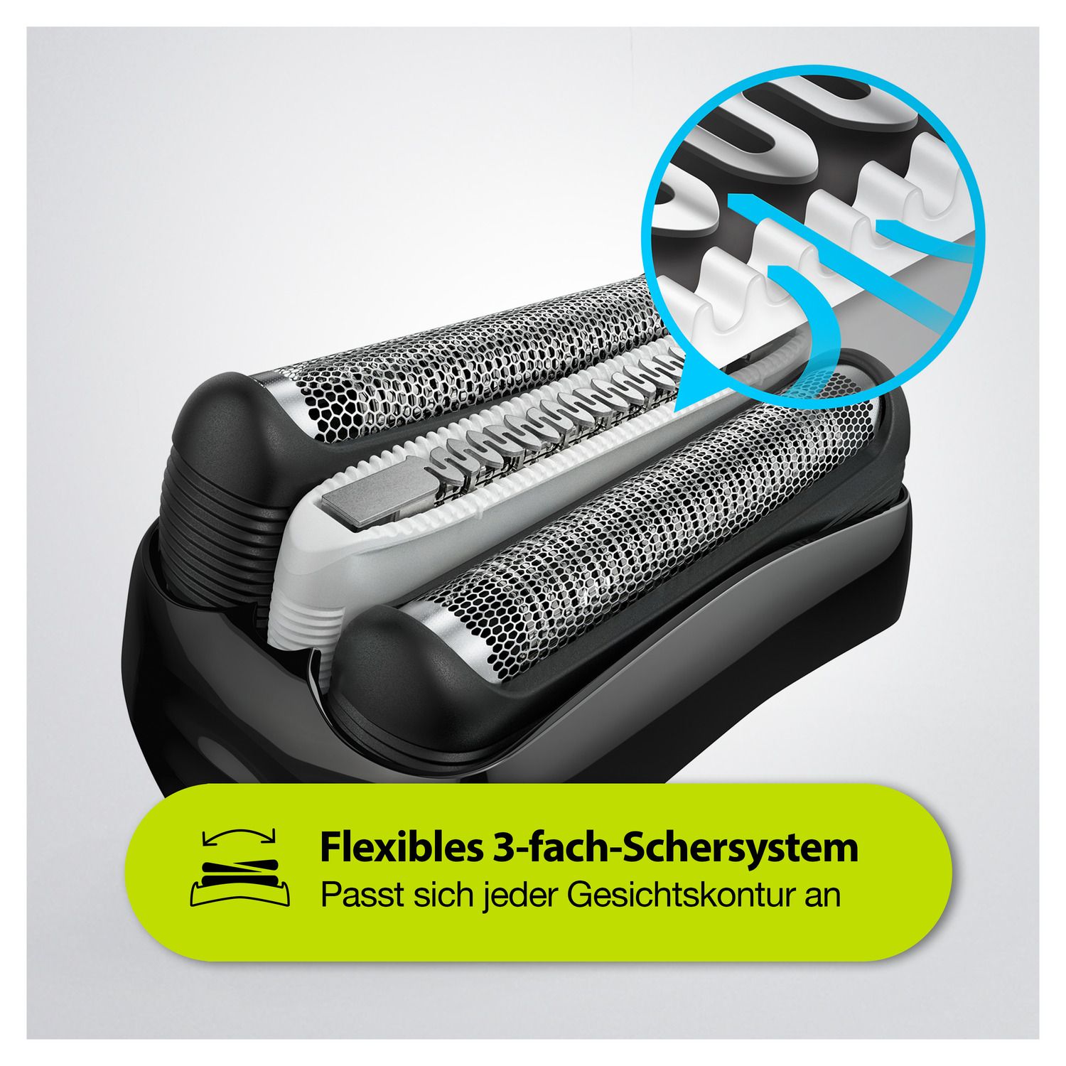 Nahaufnahme des Rasiererkopfes. Drei Scherelemente. Text: Flexibles 3-fach-Scher-System. Passt sich jeder Gesichtskontur an.