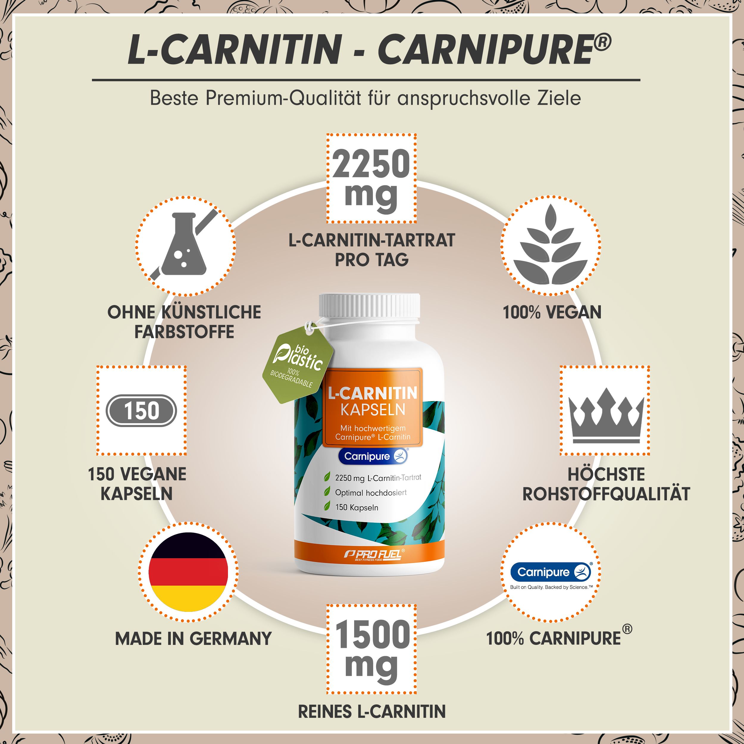 Weiße Kapsel-Dose mit grünen Akzenten. Text: L-Carnitin Kapseln, Carnipure, 150 Kapseln, 2250 mg. Logos: Vegan, Made in Germany, Bio-Plastic.