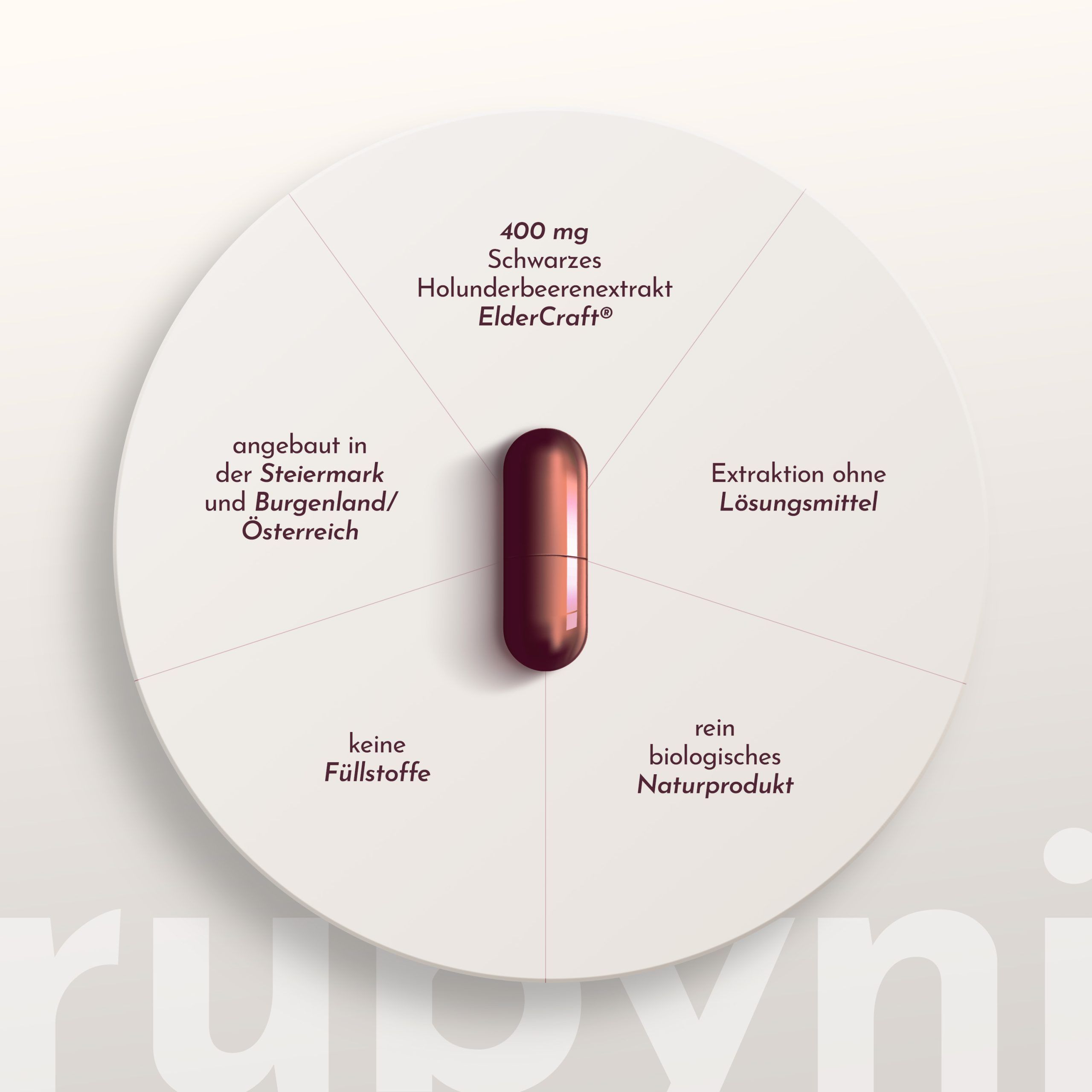 rubyni® Edelholunder