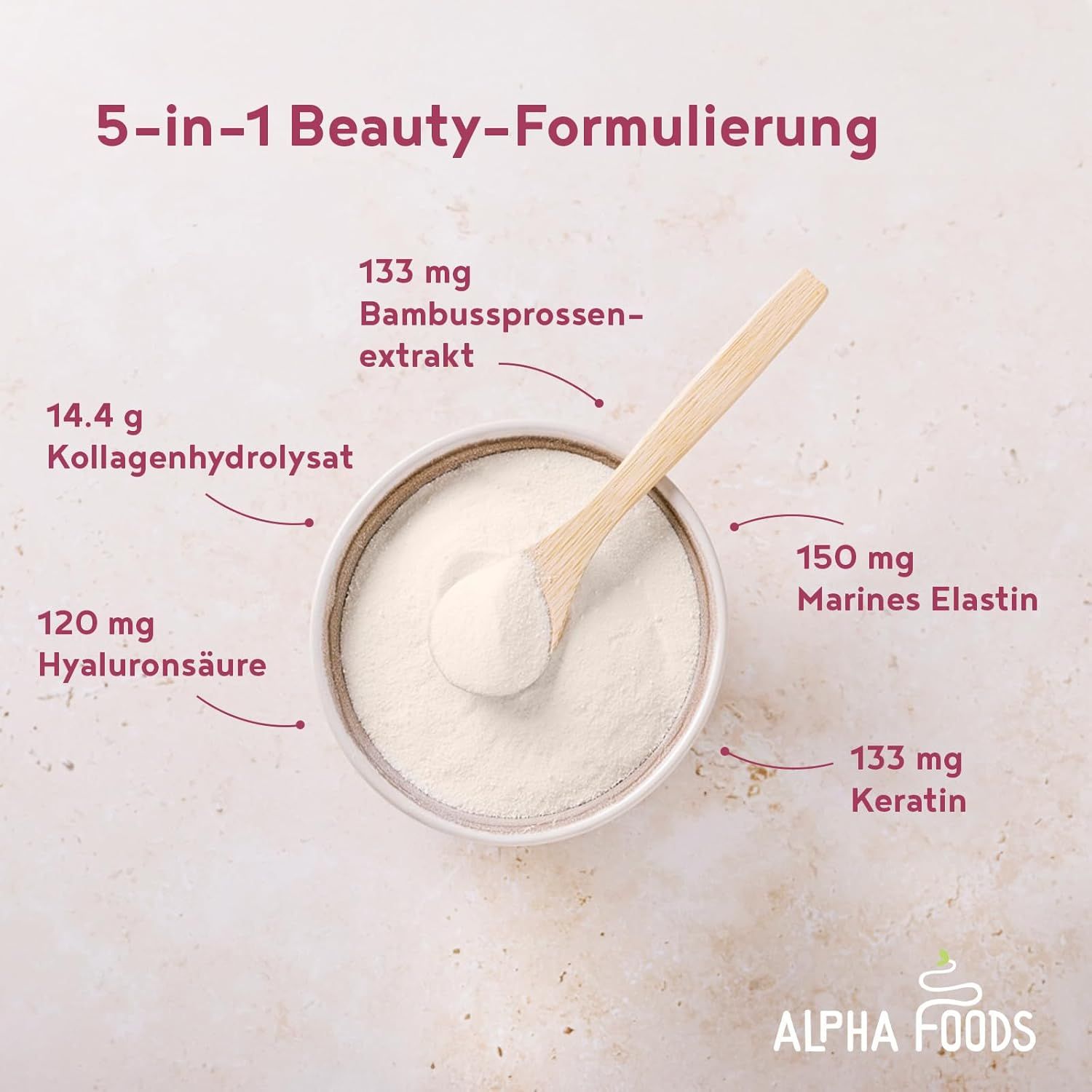 ALPHA FOODS BEAUTY COLLAGEN / STRUCTURE PROTEIN POWDER