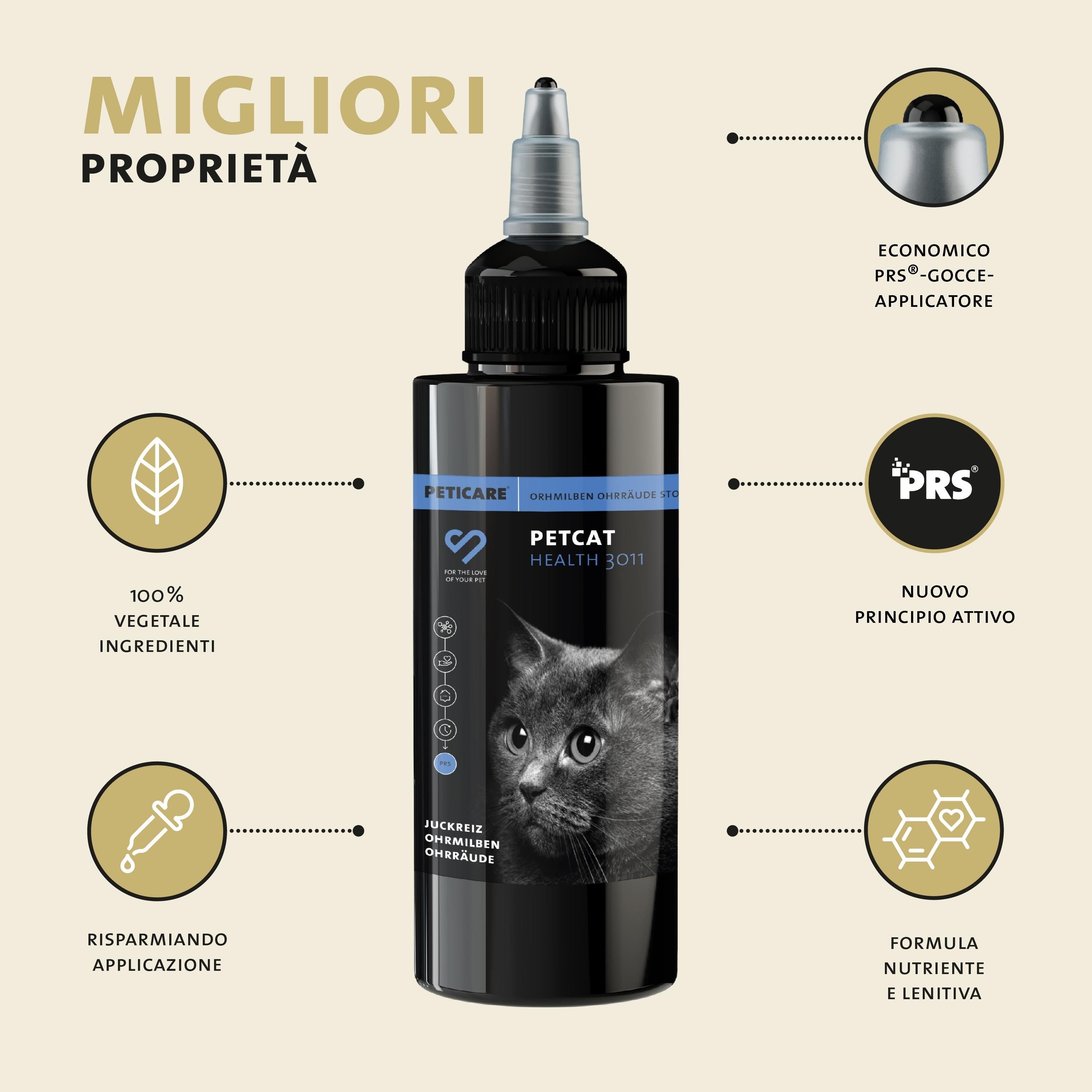 Produktflasche mit Text: Peticare Health 3011. Logos: PRS, 100% pflanzliche Inhaltsstoffe, sparsame Anwendung.