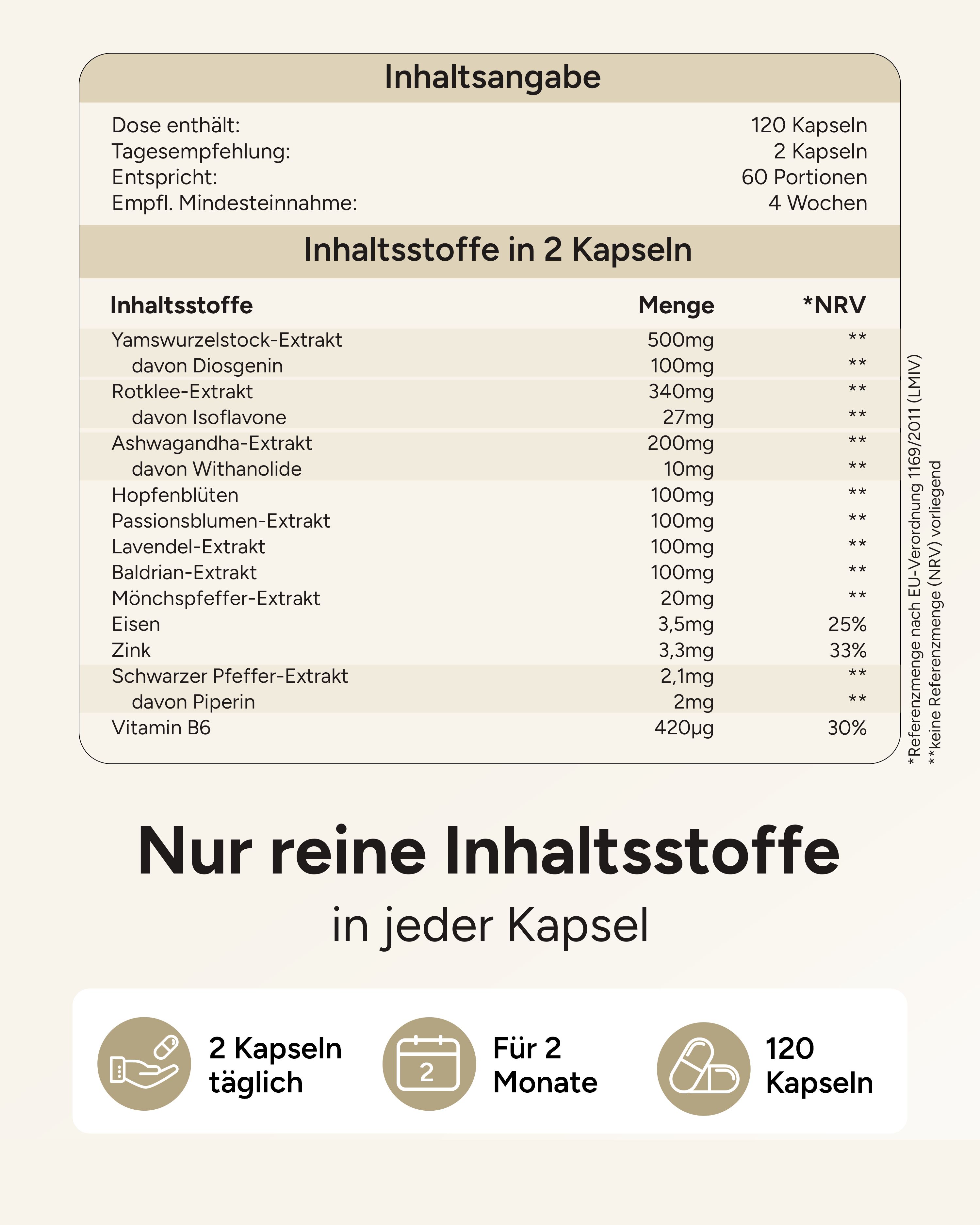 Tabellarische Inhaltsangabe. 120 Kapseln, 2 Kapseln täglich. Inhaltsstoffe in 2 Kapseln: Yams, Rotklee, Ashwagandha, u.a. Text: Nur reine Inhaltsstoffe.