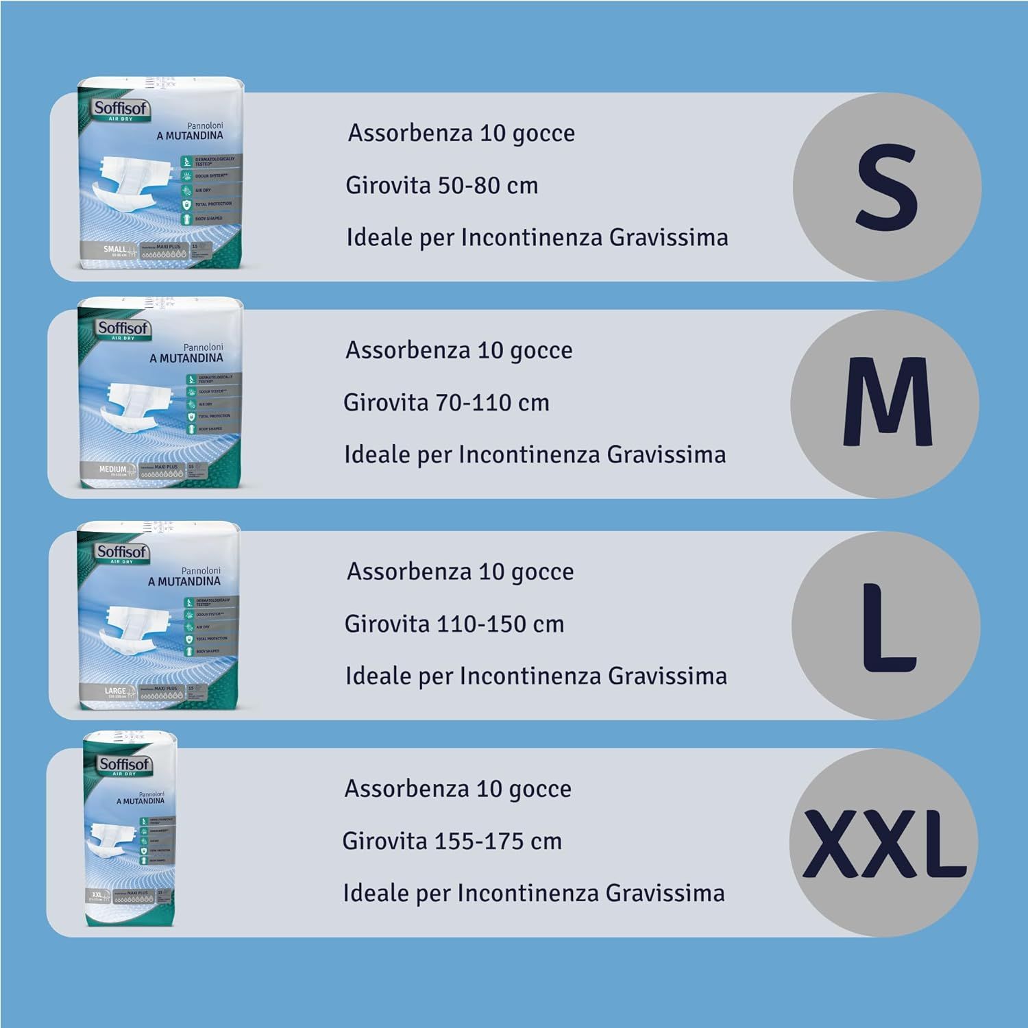 Soffisof Air Dry Windeln für Erwachsene Maxi Plus