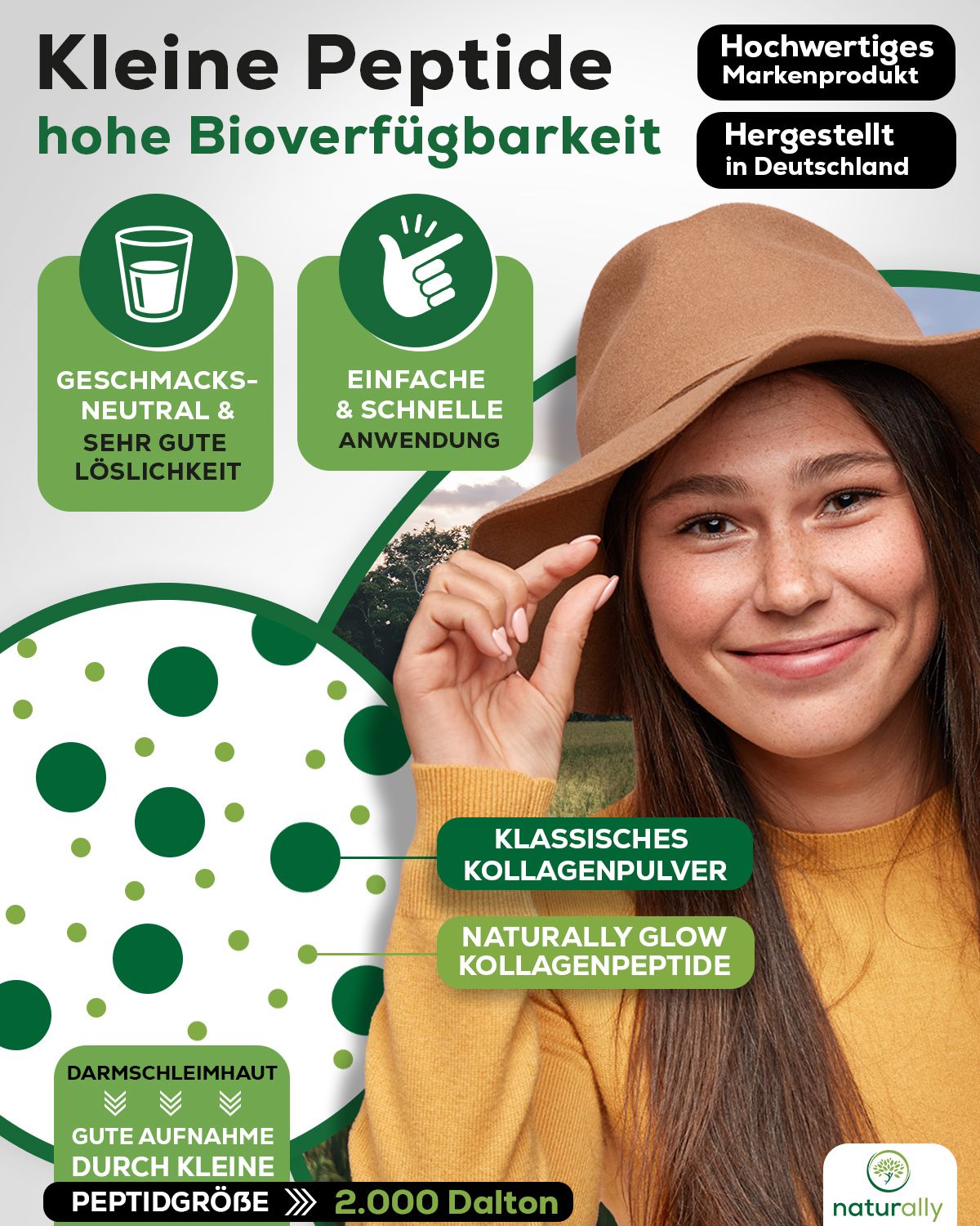 naturally glow Kollagen Pulver | für Haut, Haare & Gelenke | Typ 1,2 & 3