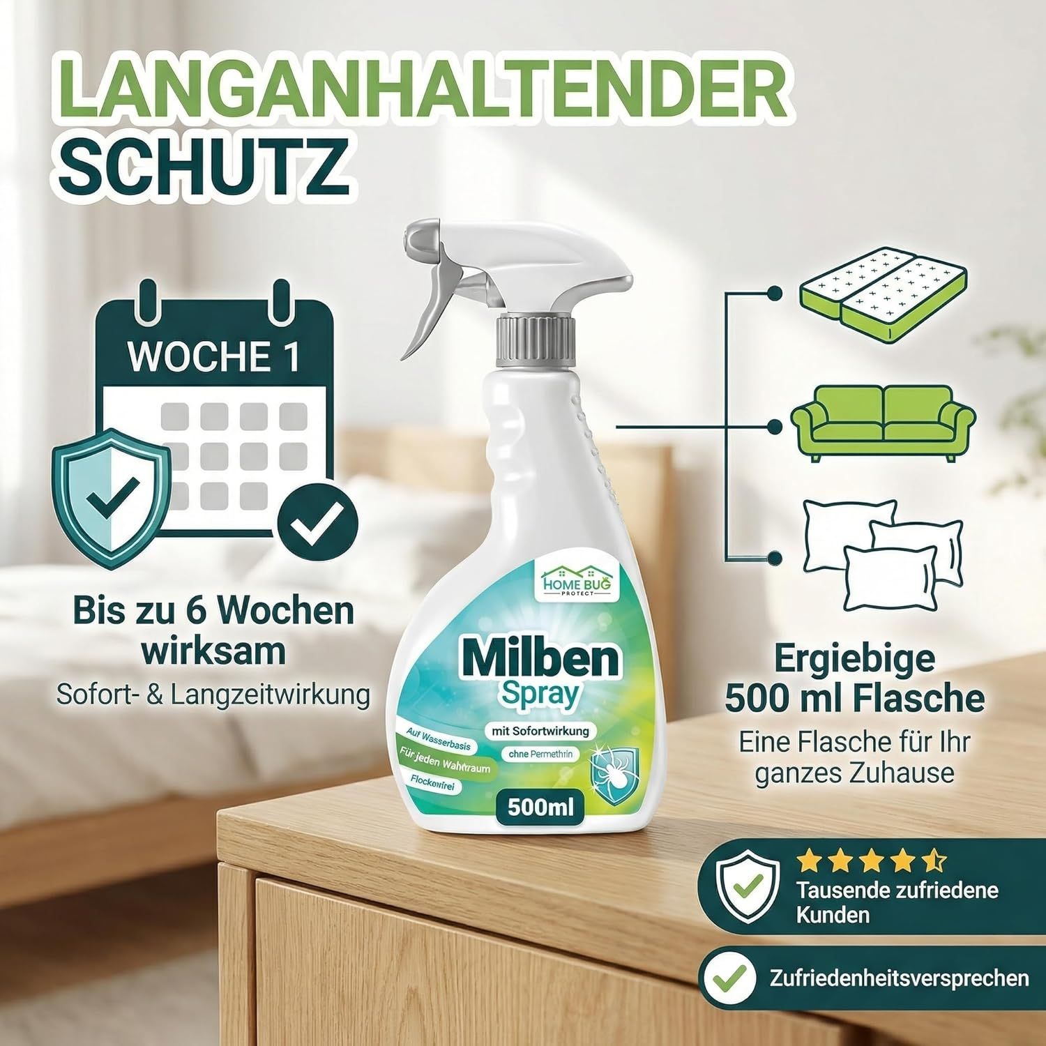 HomeBugProtect Milben Spray Für Matratzen Textilien