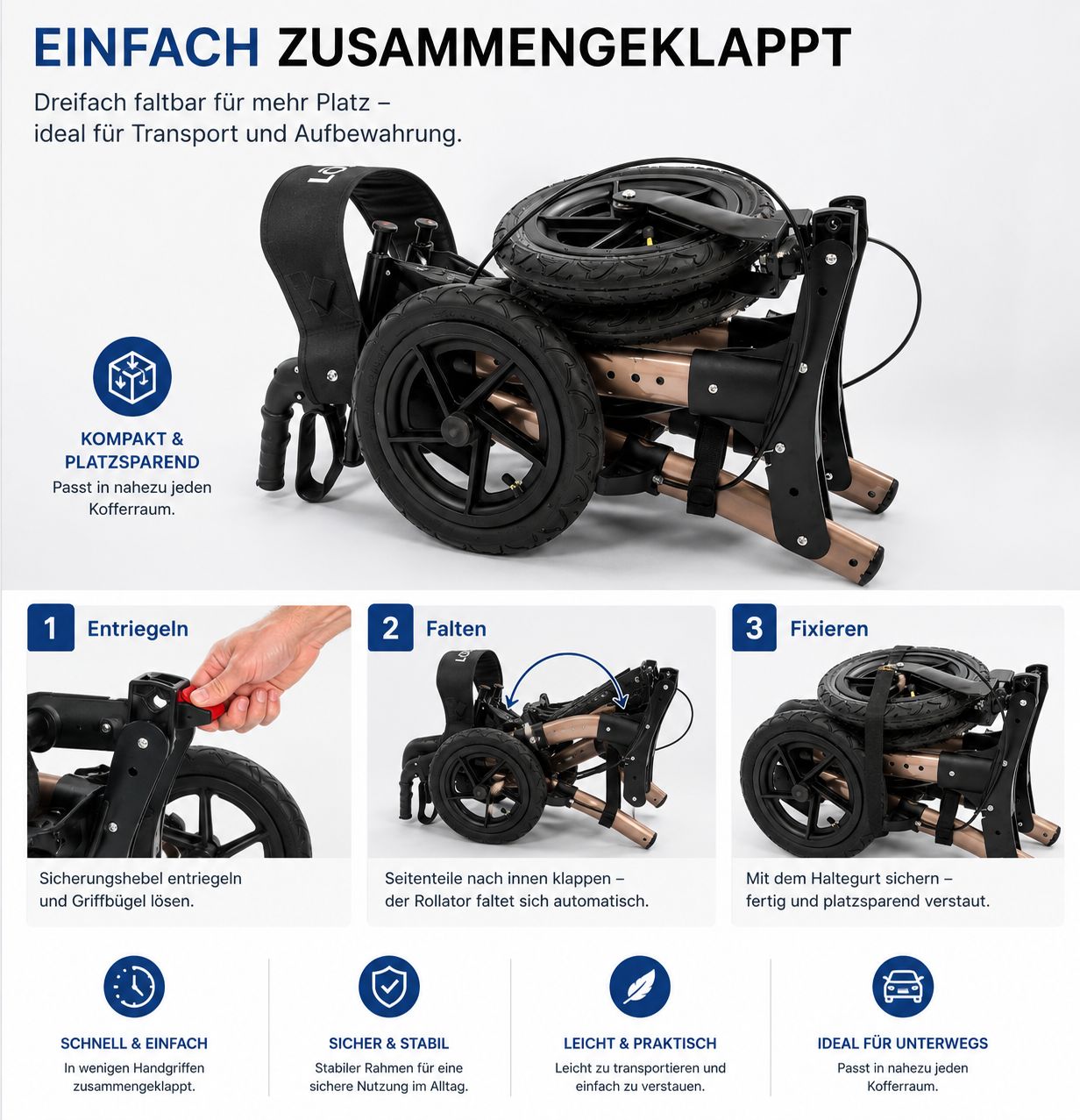 Rollator zusammengeklappt. Goldfarbener Rahmen, schwarze Räder. Drei Schritte: Entriegeln, Falten, Fixieren. Text: Einfach zusammengeklappt.