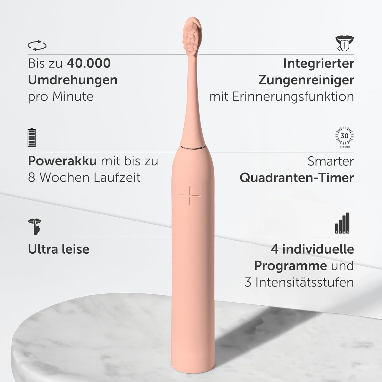 Wondersmile Travel Care Bundle Atomic Rose - Testsieger - 100 Tage risikofrei testen