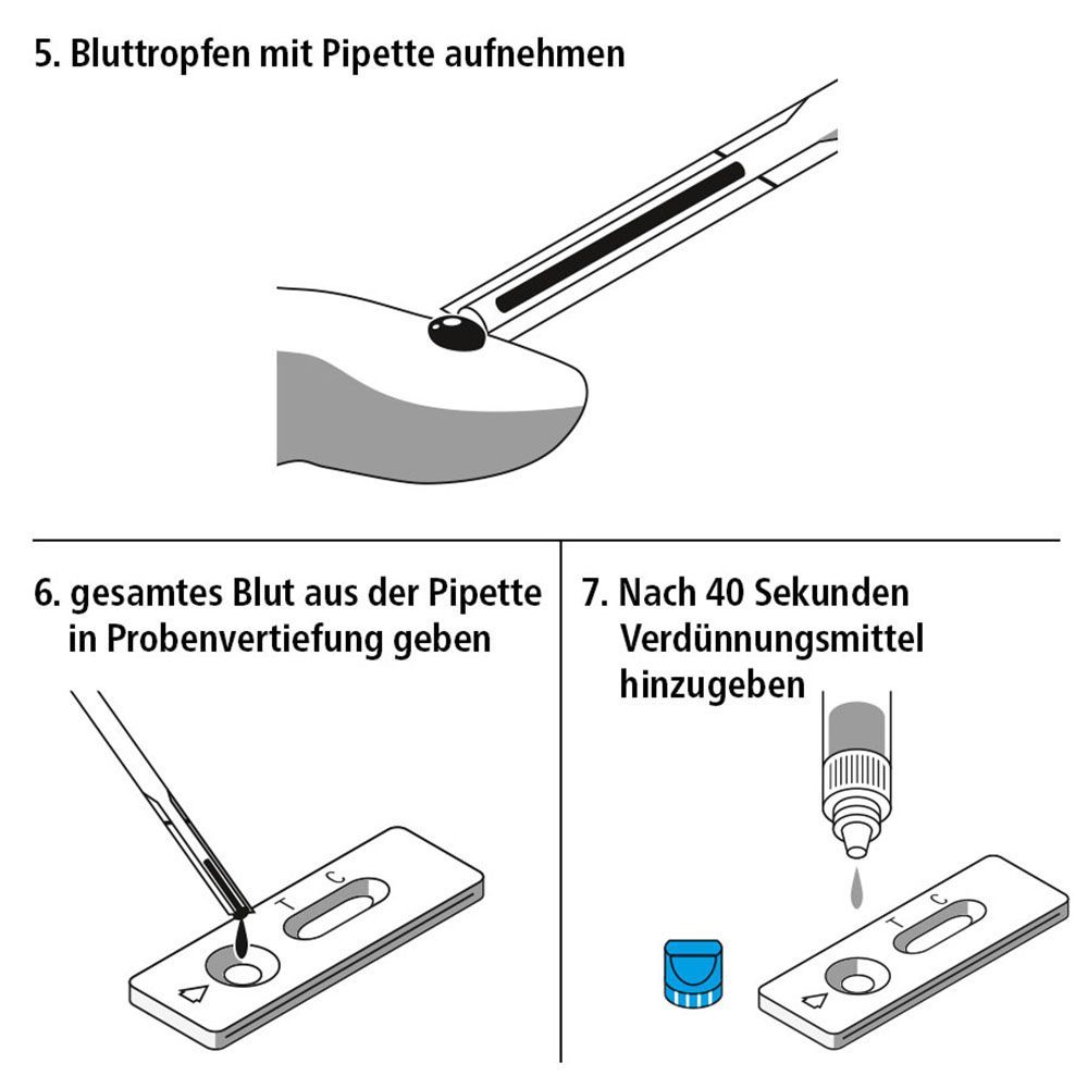 siegmund care Schwangerschaft Selbsttest (Blut)