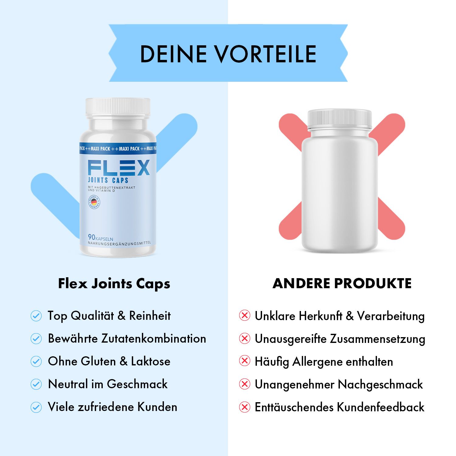 Flex Joints Caps