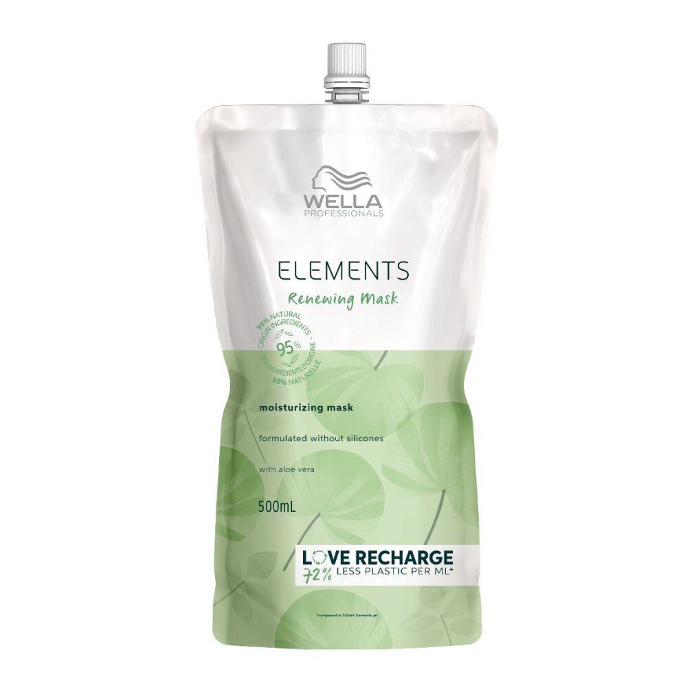 Weiße Maskenverpackung mit grünem Design. Oben: "Wella Professionals". Text: "Elements Renewing Mask". Unten: "Love Recharge".