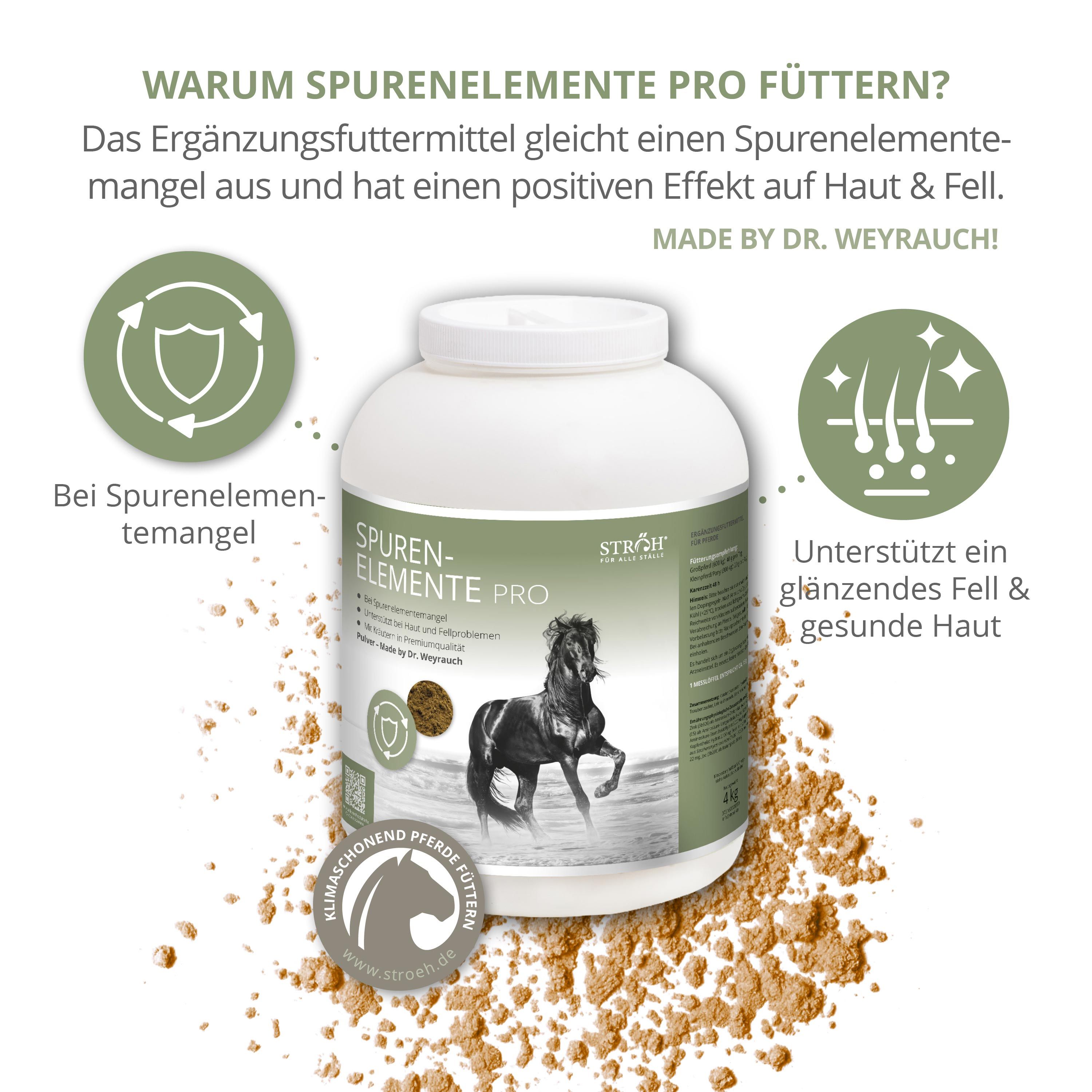 Weißer Behälter mit Produktname und Pferd-Illustration. Text: Spurenelemente Pro. Ergänzungsfuttermittel.