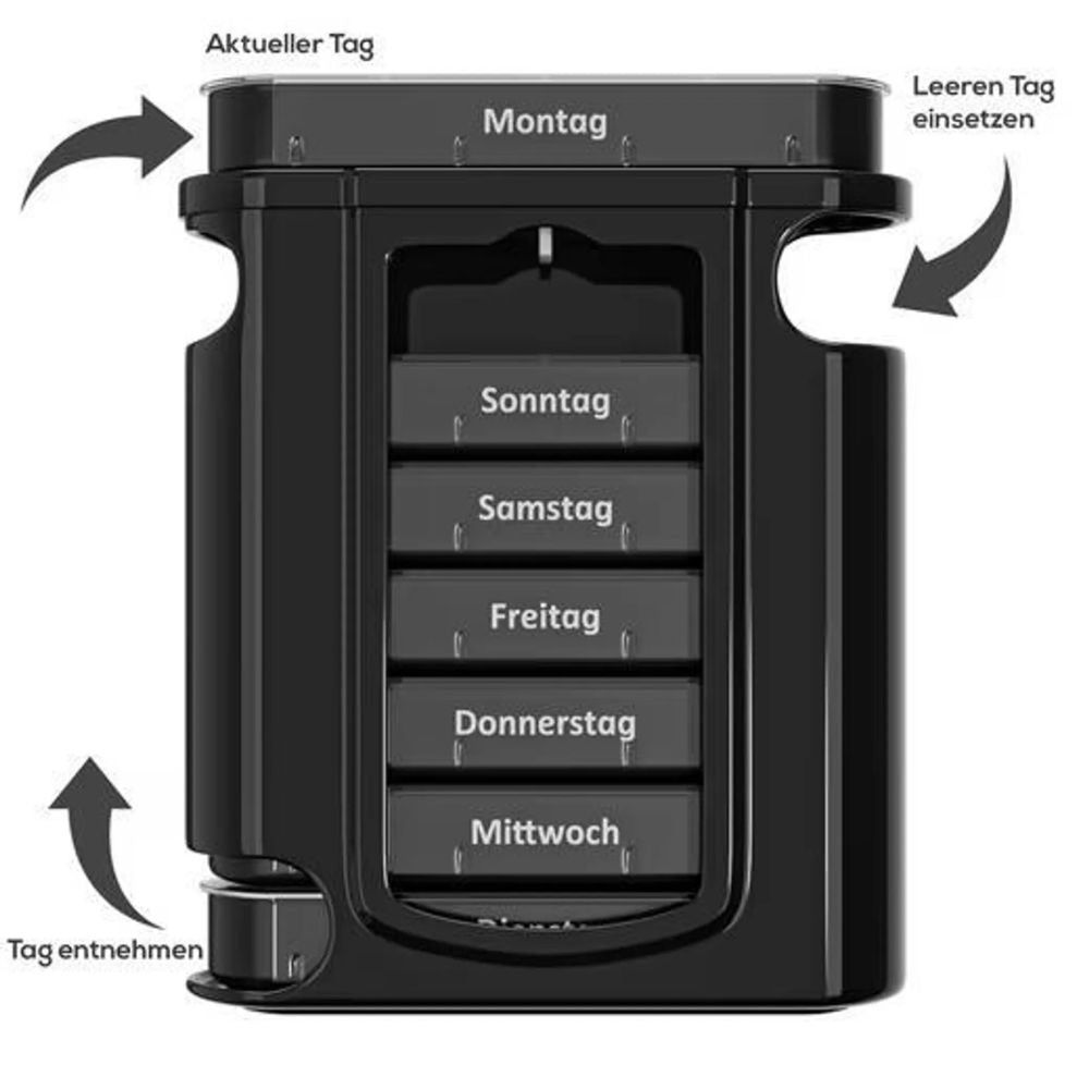 Cepewa Deluxe BLACK EDITION Tablettenbox für 7 Tage – 4 Fächer pro Tag