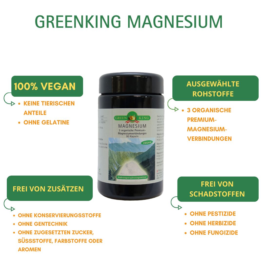 Greenking Magnesium