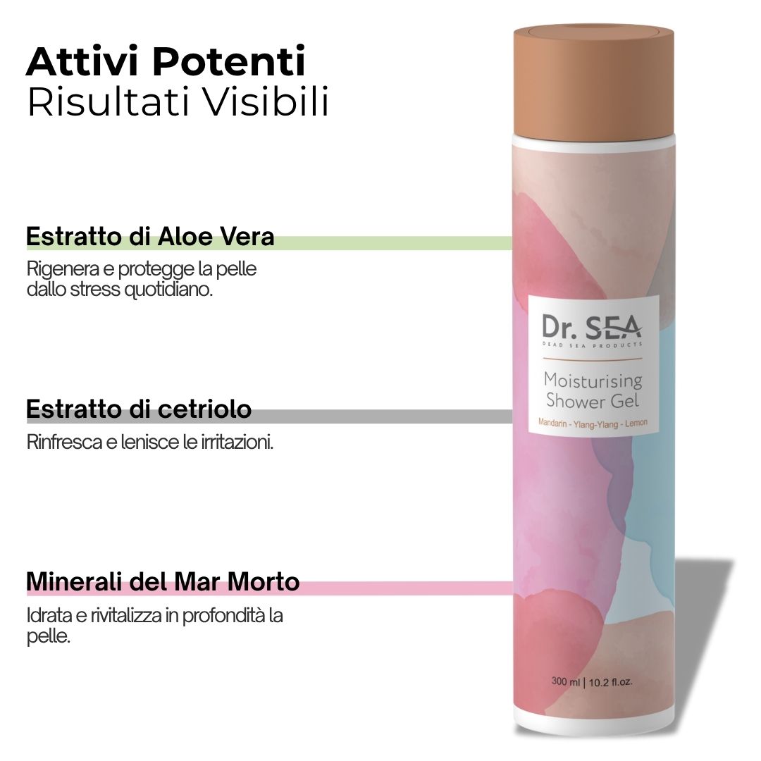 Sfondo arancione con testo e prodotto. Gel doccia Dr. SEA, testo sugli ingredienti: Aloe Vera, cetriolo, minerali. Prodotto con sfumatura.