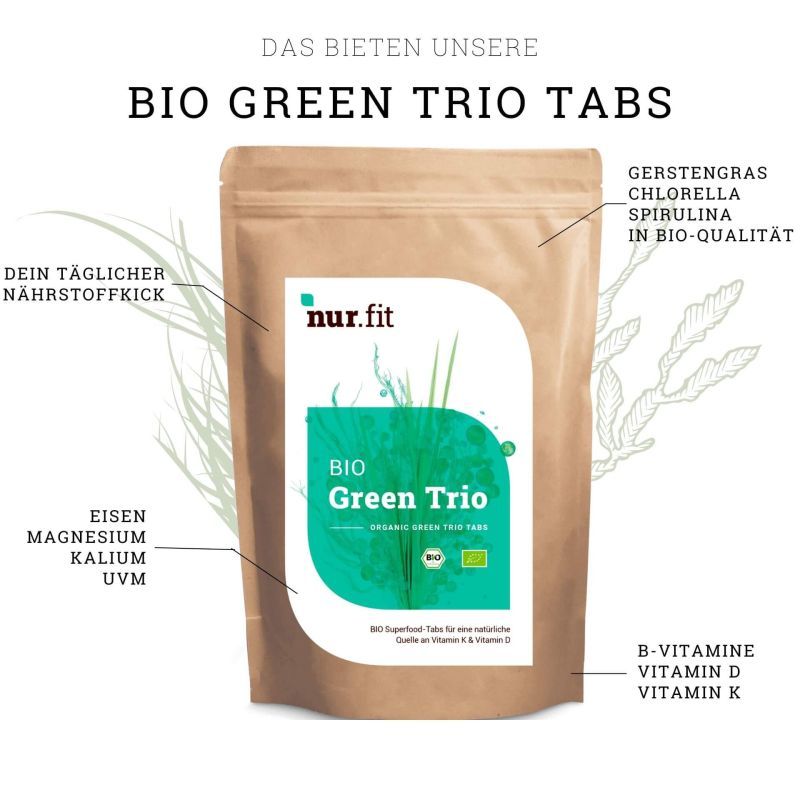 Braune Tüte mit Text und Grafiken. Aufschrift: BIO Green Trio Tabs. Pfeile zeigen auf Inhaltsstoffe wie Gerstengras, Spirulina.