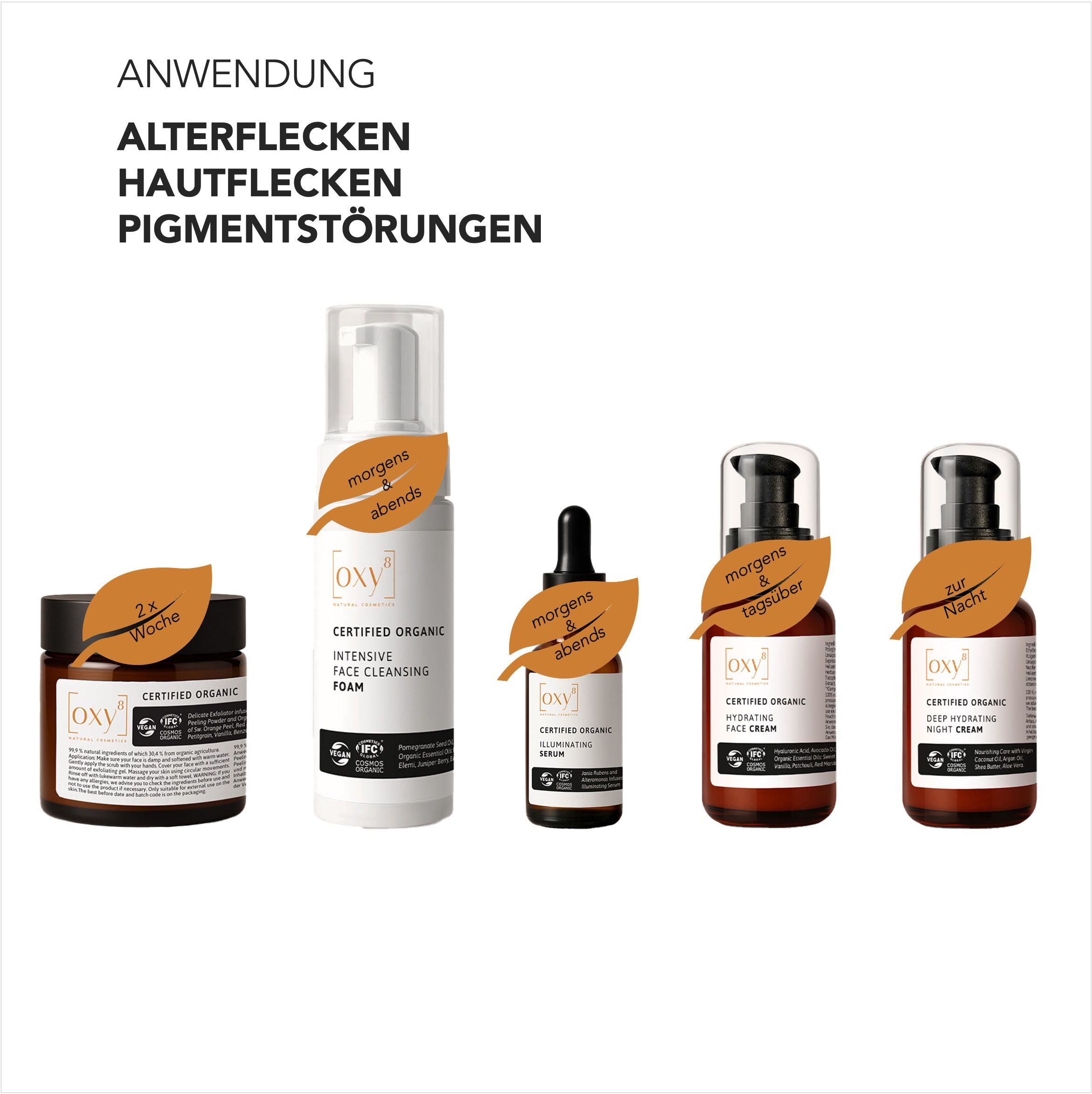Fünf Kosmetikprodukte mit Etiketten. Aufschrift: OXY. Anwendungshinweise für Altersflecken, Hautflecken, Pigmentstörungen. Produktliste.