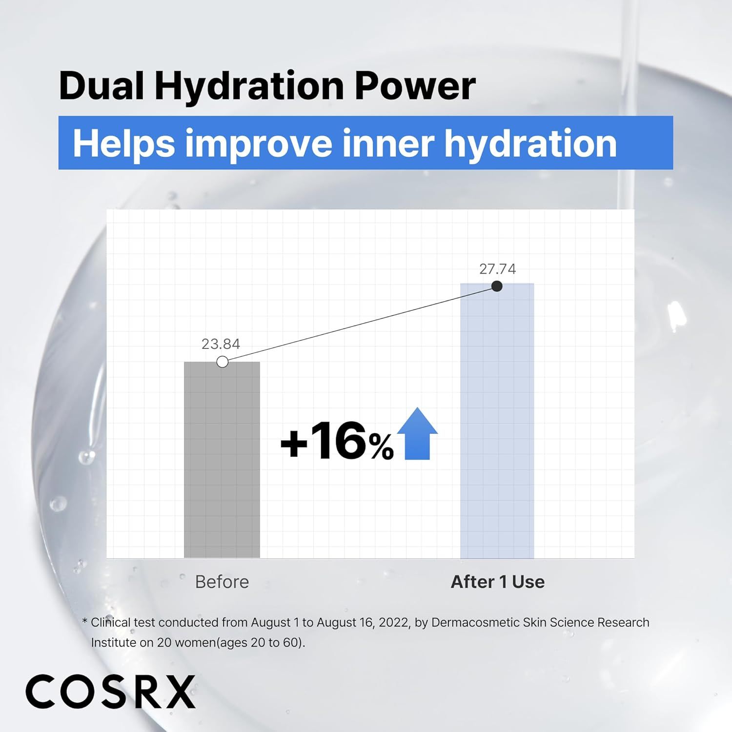 COSRX Das Hyaluronsäure 3 Serum