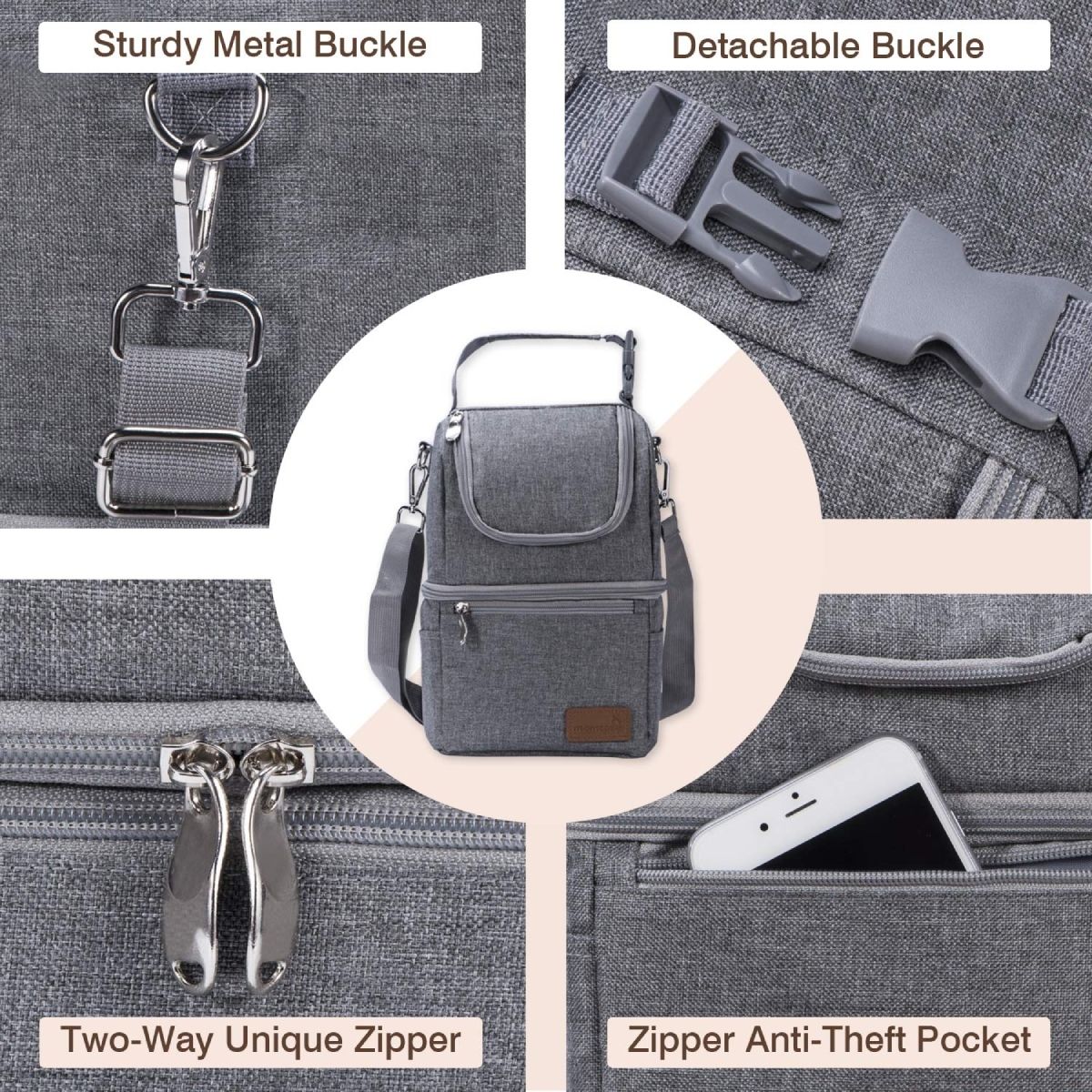 Kühltasche für Muttermilch Momcozy