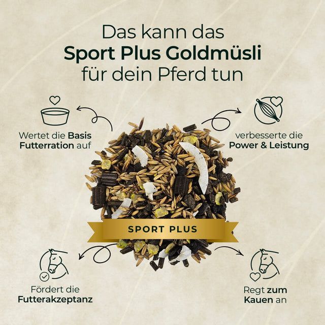 Pferdegold Goldmüsli Sport Plus