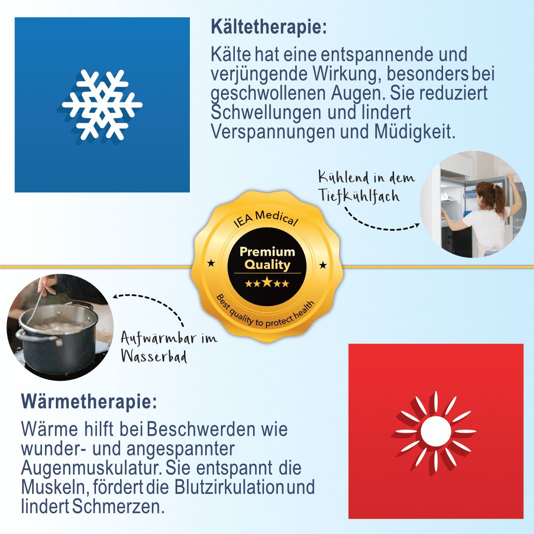 Logo IEA Medical, Premium Quality. Text: Kälte- und Wärmetherapie. Schneeflocke und Sonne. Aufwärmbar im Wasserbad.