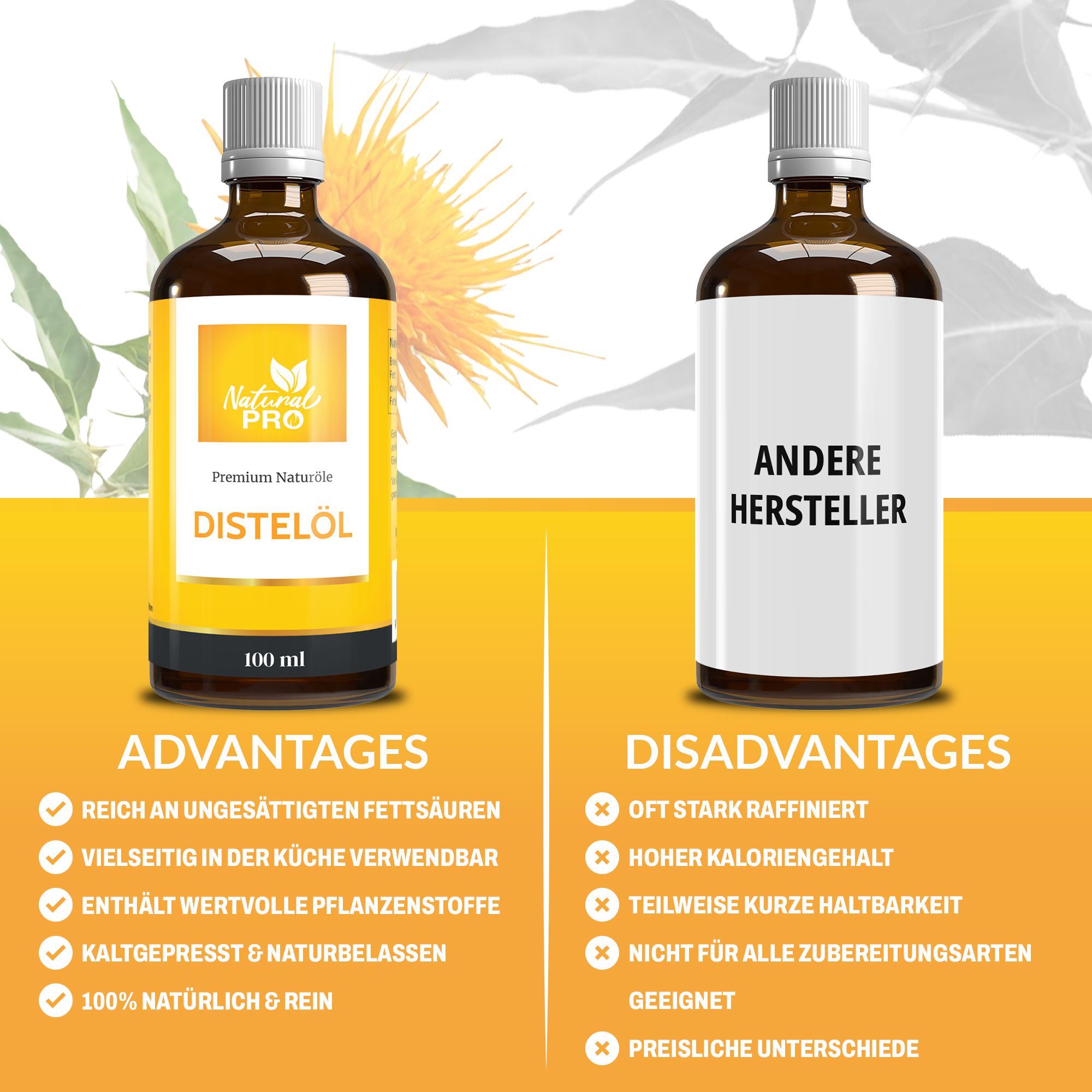 Vergleich von zwei Flaschen. Links: Natural Pro Distelöl. Rechts: Andere Hersteller. Text: Vorteile und Nachteile.