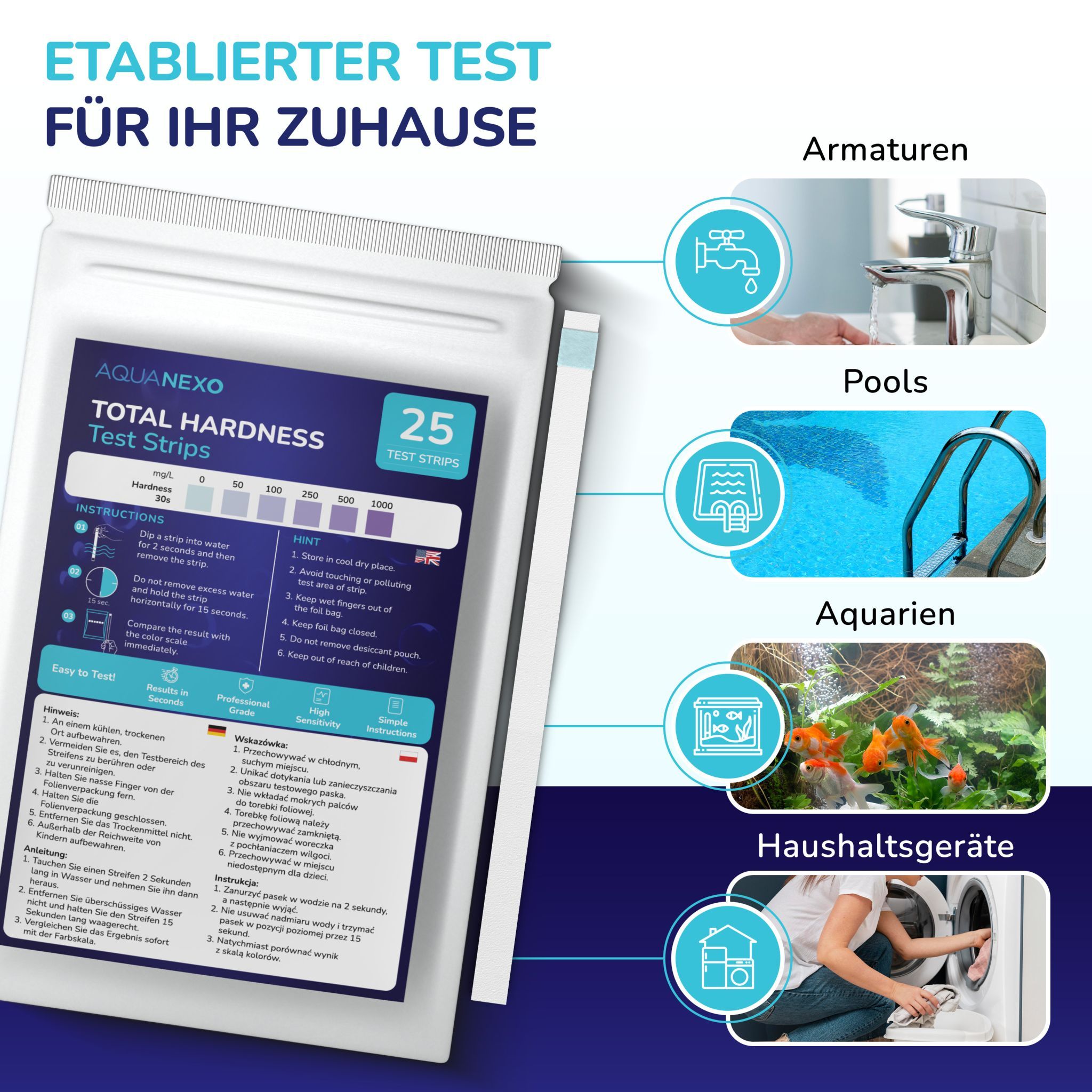 Produktverpackung mit Icons. Aufschrift: AQUANEXO TOTAL HARDNESS Test Strips. Icons: Armaturen, Pools, Aquarien, Haushaltsgeräte. Text: Etablierter Test für Ihr Zuhause.