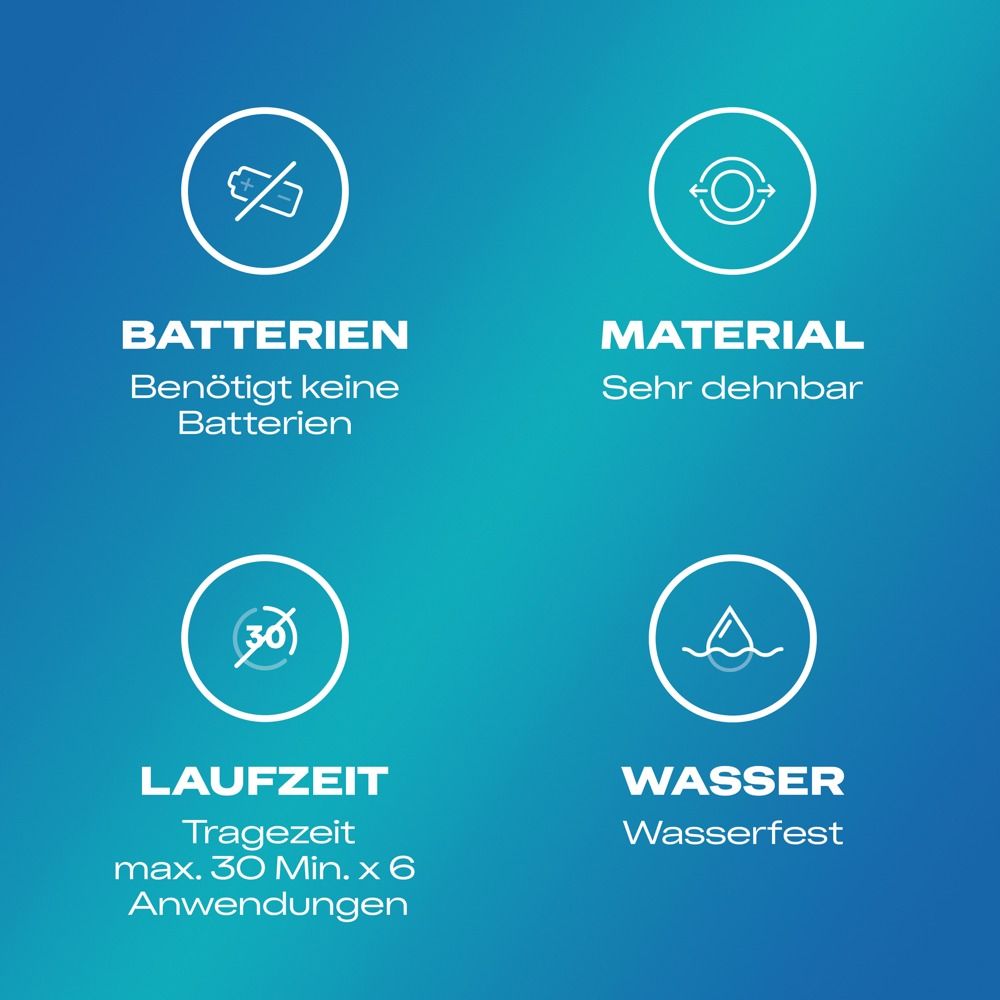 Durex Pleasure Ring Verpackung mit Ring-Abbildung und Produktinformationen.