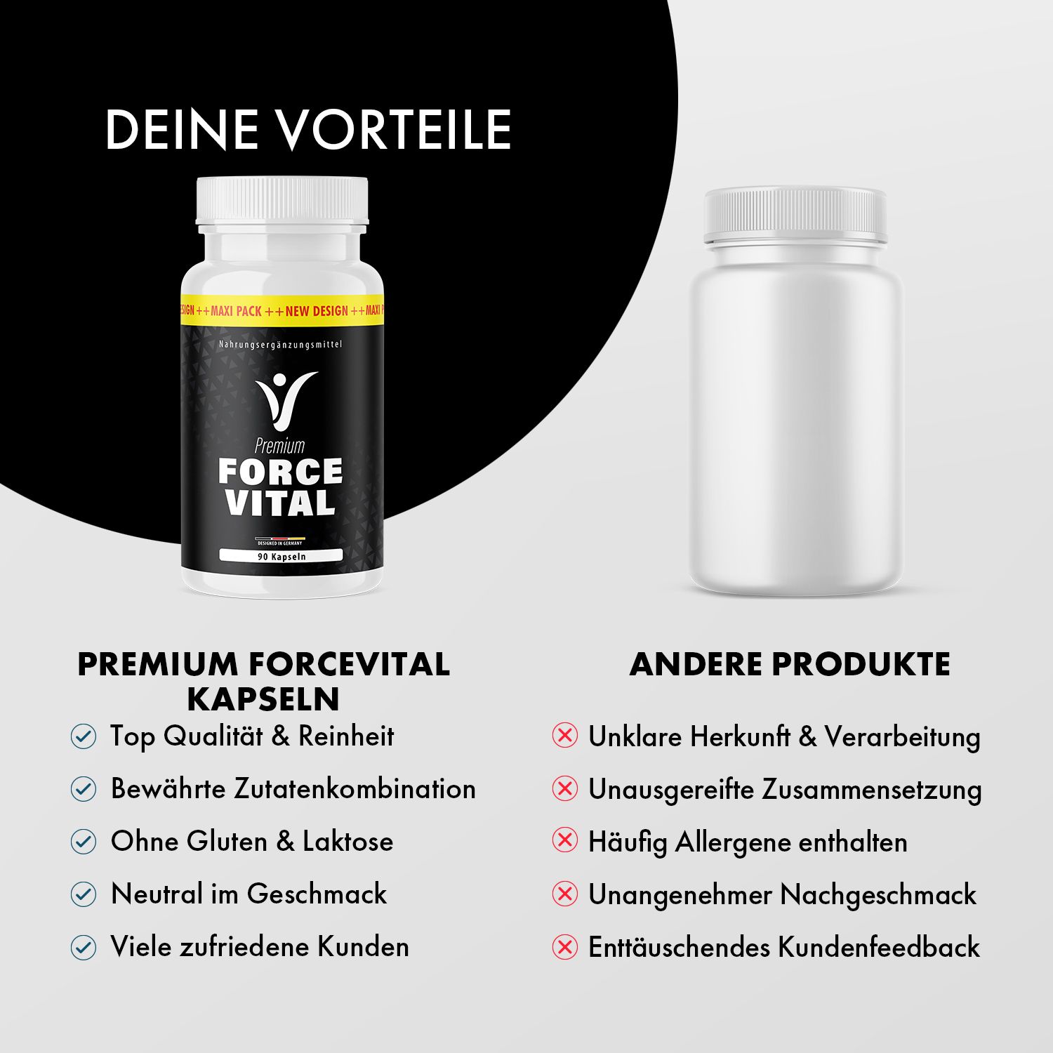 Premium Forcevital Kapseln