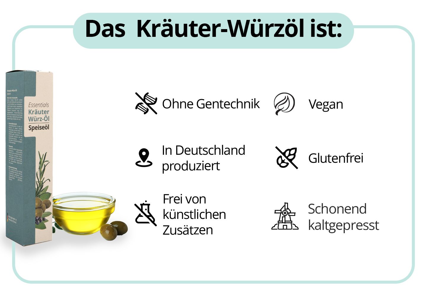 Salufast Kräuter-Würzöl