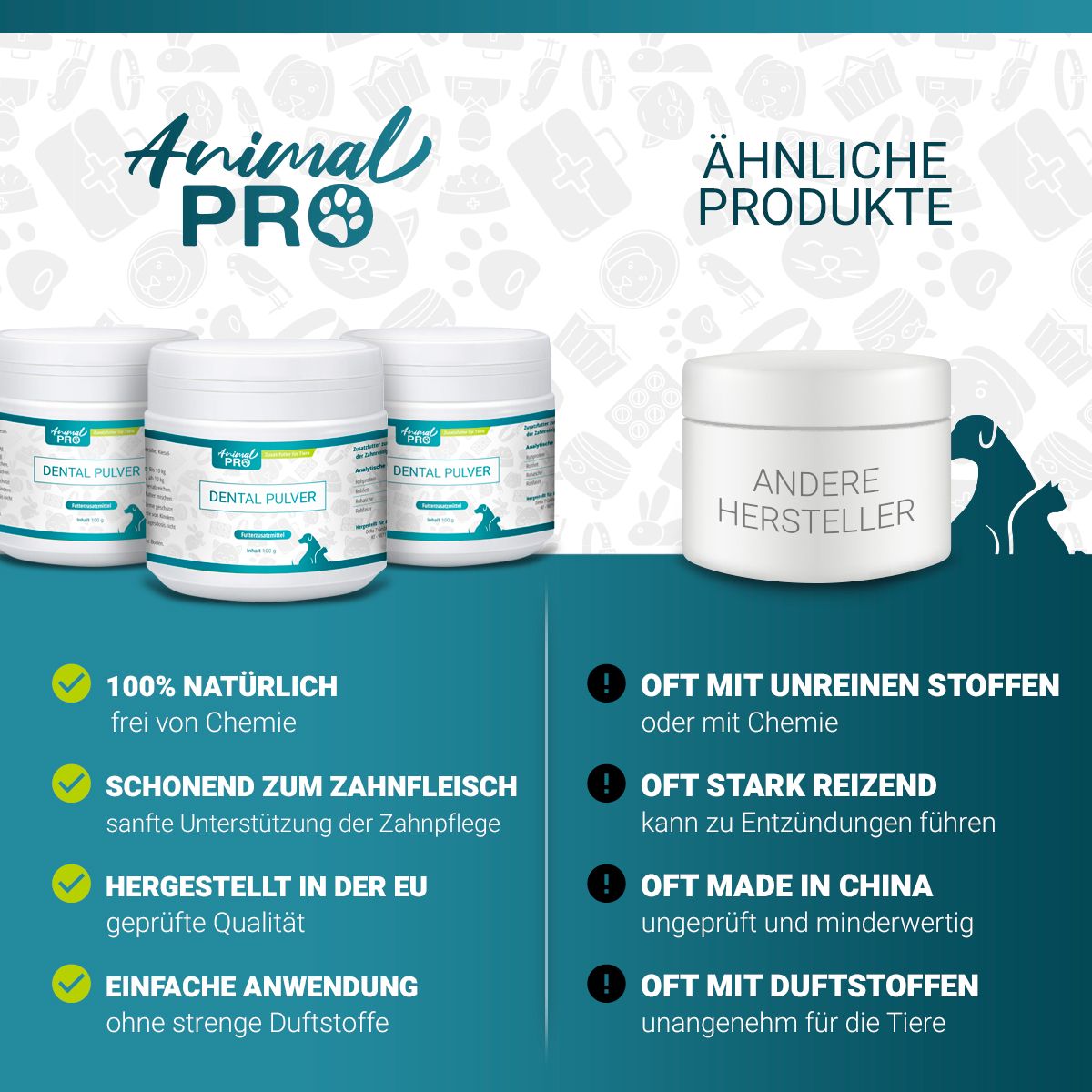 Drei Dosen Animal Pro Dental Pulver und eine Dose anderer Hersteller. Text: 100% natürlich, schonend, hergestellt in der EU.