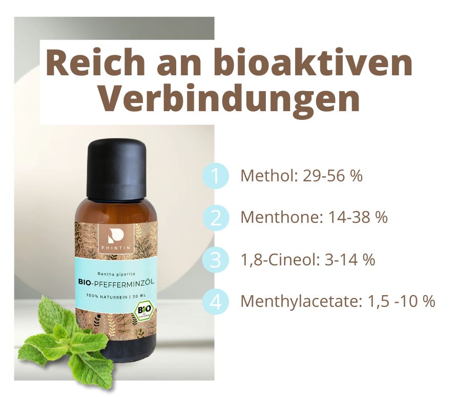 PHINTIN Bio Pfefferminzöl – 100 % naturrein, ätherisches Öl (Lebensmittelqualität)