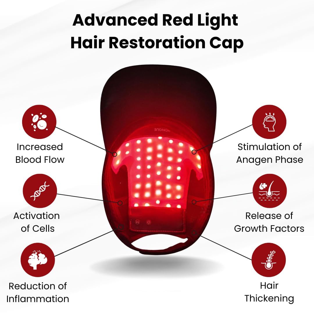 Rote LED-Haarpflegekappe mit Infografiken zu Durchblutung und Zellaktivierung.