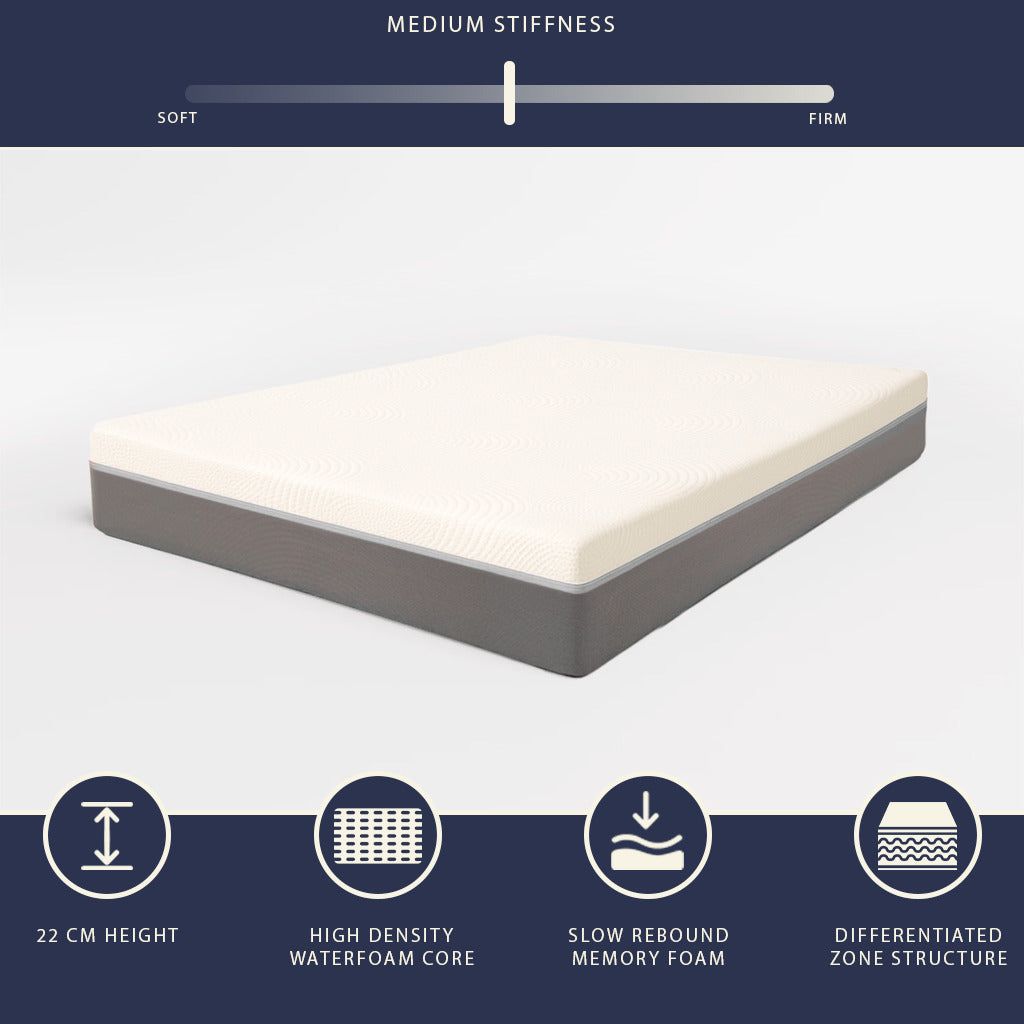 The White Stone Matratze 140x200 Memory Schaum und Waterfoam Hoch 22 cm