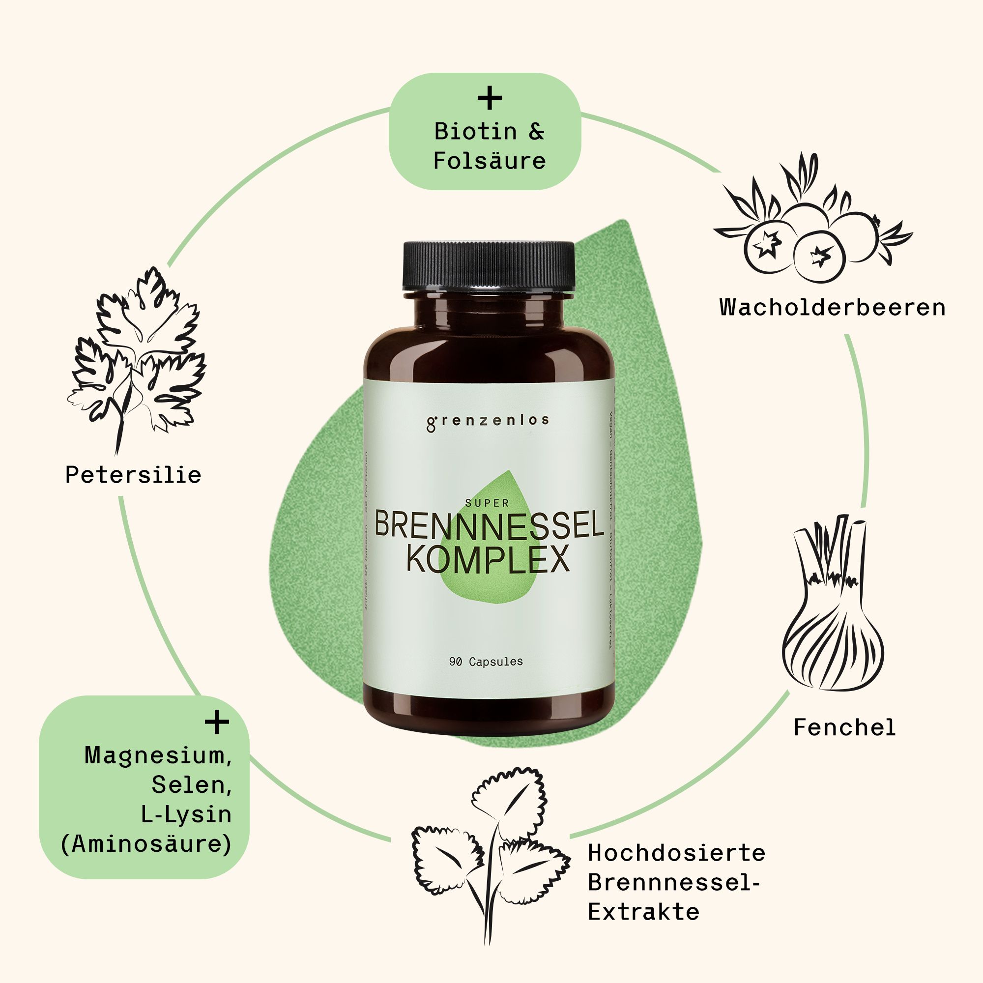 Braune Kapsel-Flasche mit 'grenzenlos' und 'Brennnessel Komplex'. Umgeben von Kräutern und Zutaten.