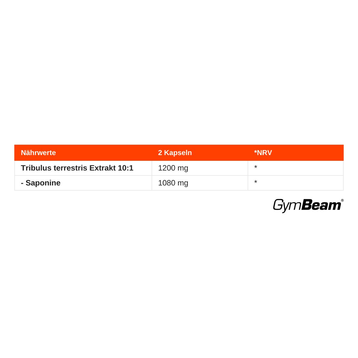 GymBeam Bulgarischer Tribulus 90 % Saponine Kapseln