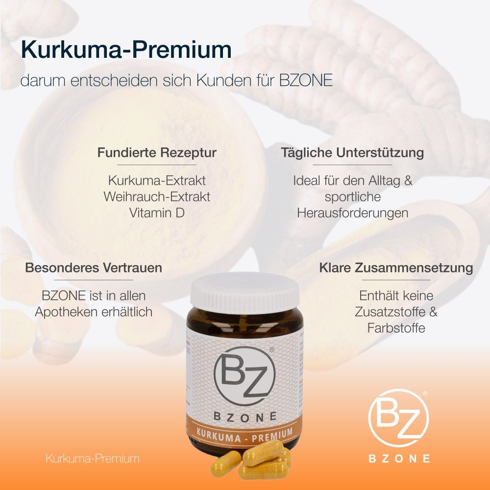 Produktabbildung mit Flasche und Kapseln. Text: Kurkuma-Premium, BZONE. Vorteile: Rezeptur, tägliche Unterstützung, Vertrauen, klare Zusammensetzung.