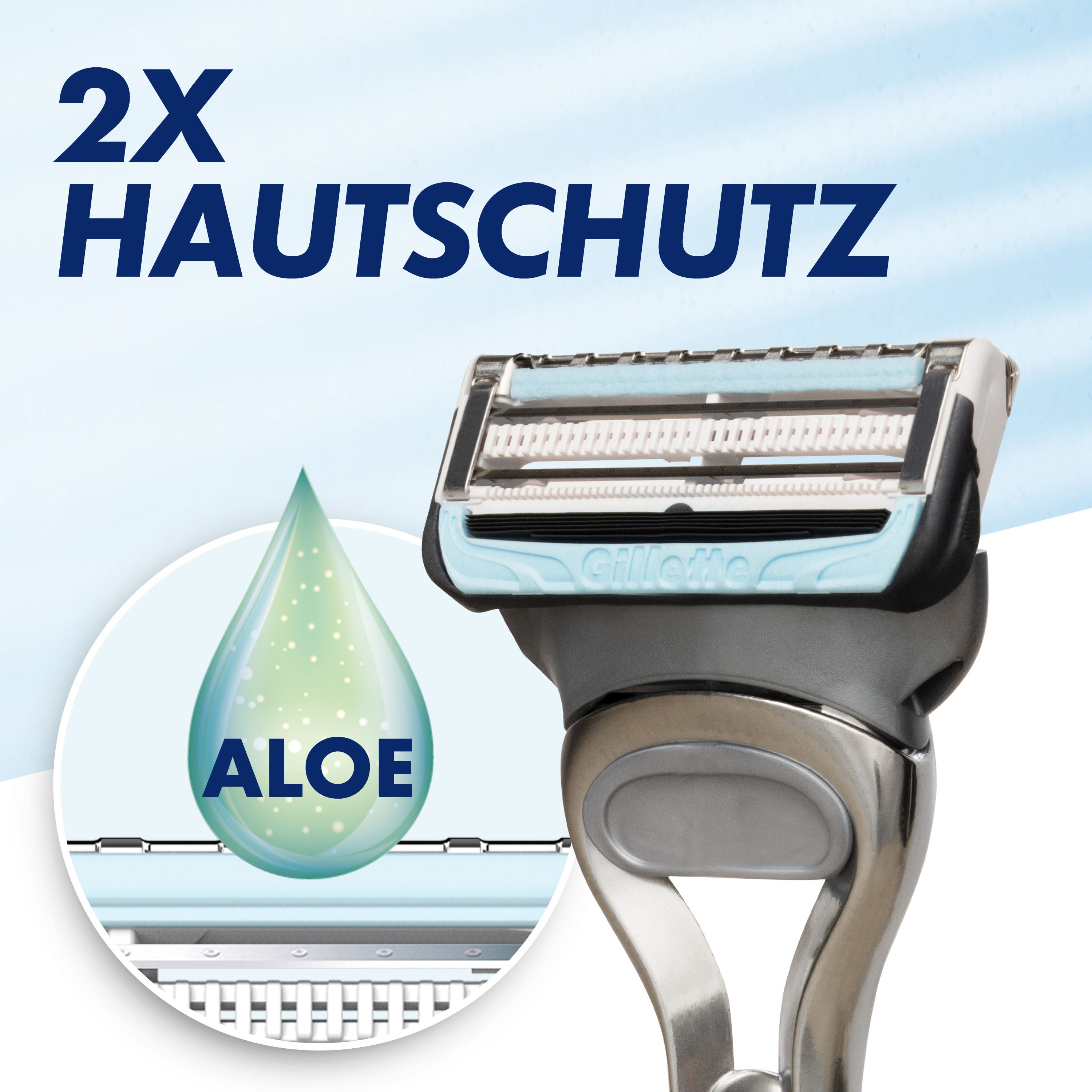 Gillette - Nassrasierer "SkinGuard Sensitive"