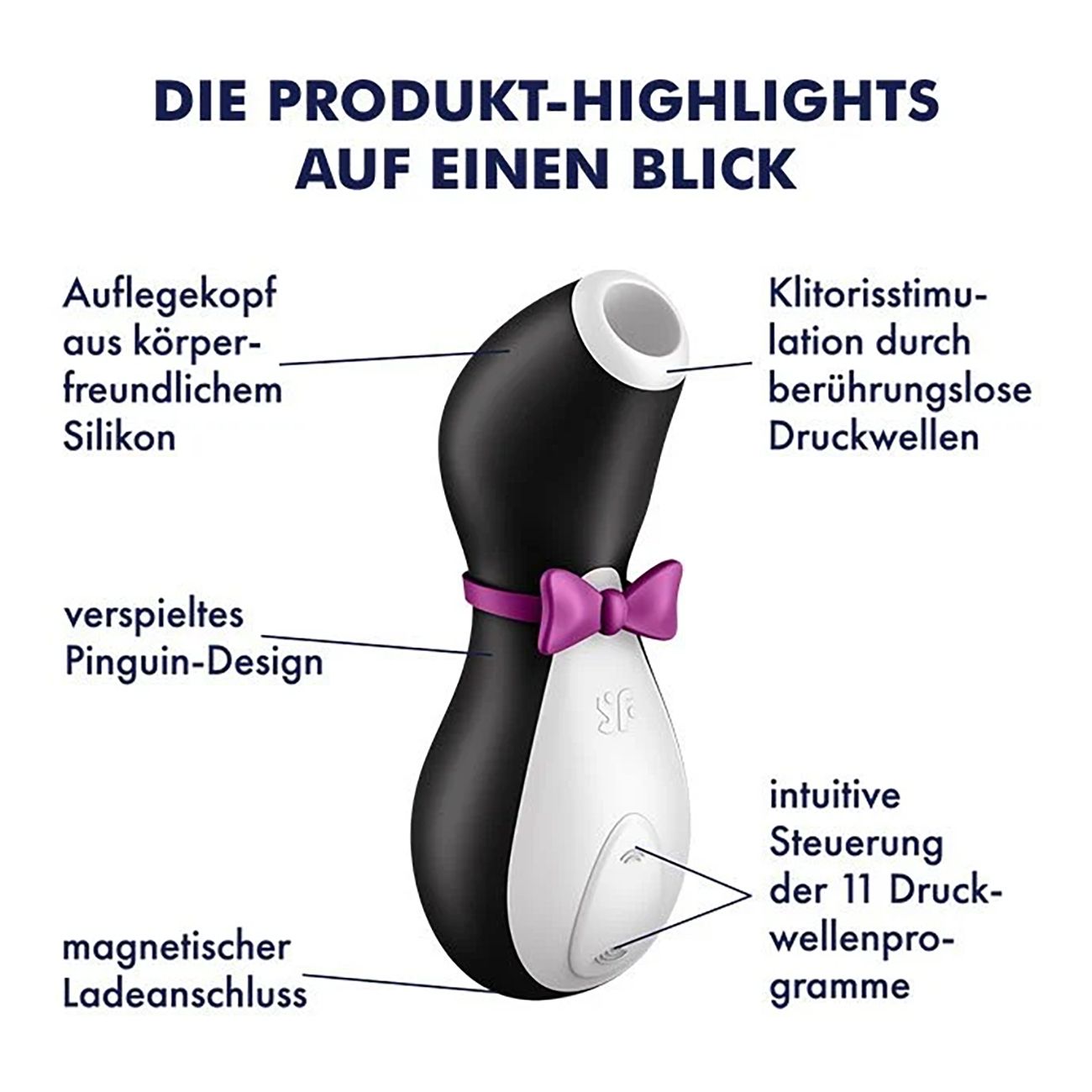 Prodotto a forma di pinguino con scritte. Vengono indicati: silicone, design, porta di ricarica, programmi ad onde di pressione.