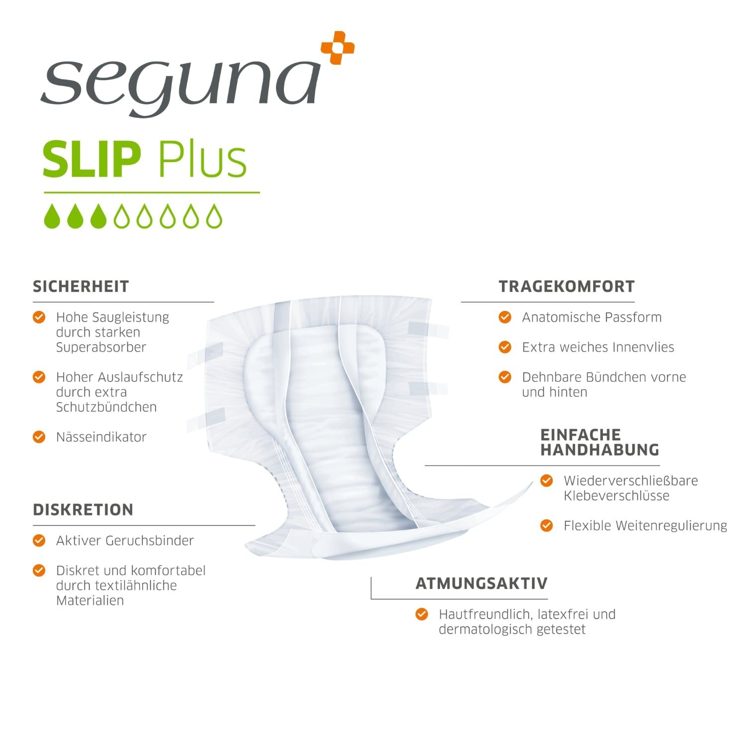 SEGUNA Slip Plus, Produktabbildung. Anatomische Passform, atmungsaktiv, mit wiederverschließbaren Klebeverschlüssen.
